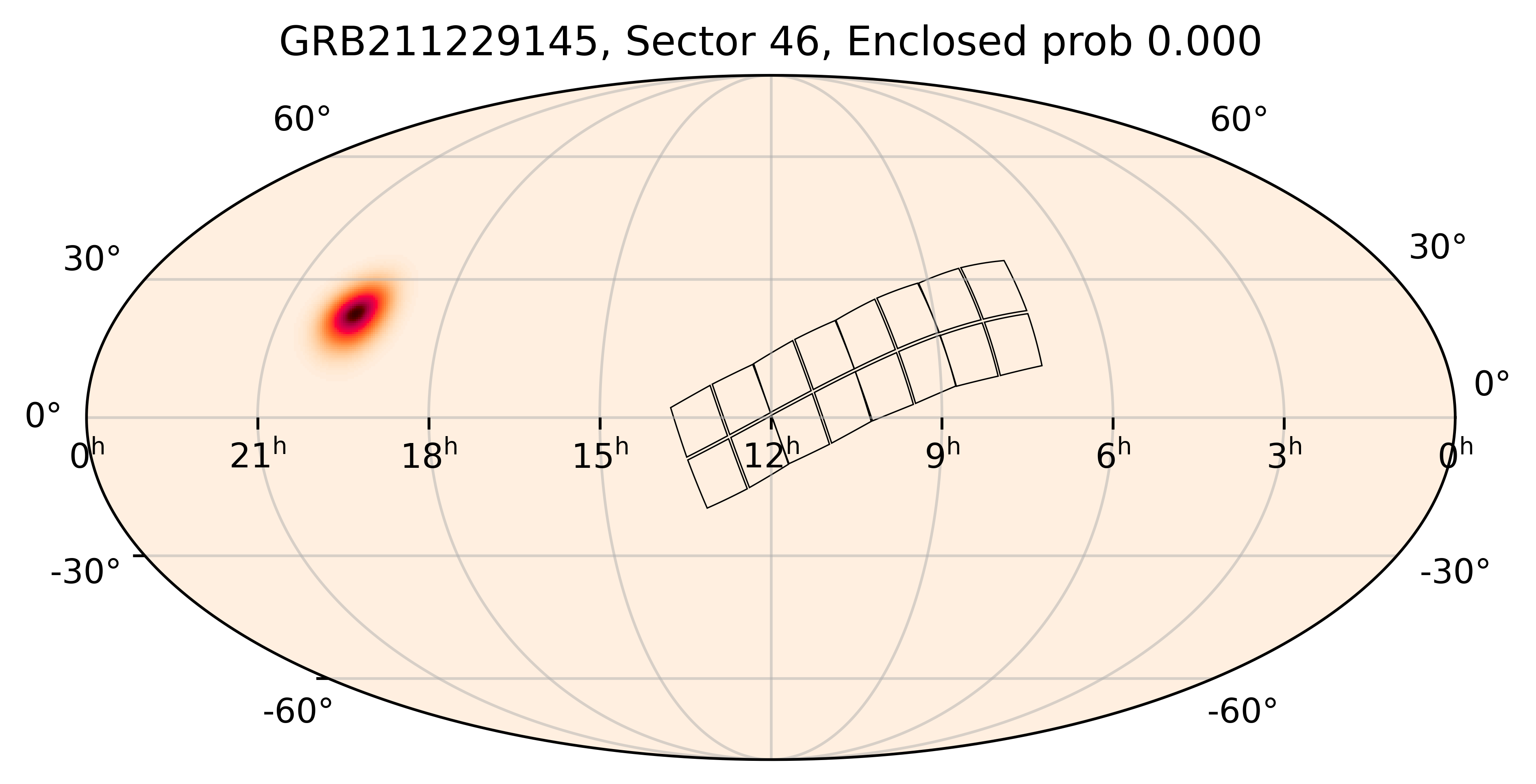 TESS Overlap Sky Map for GRB211229145 in TESS Sector46