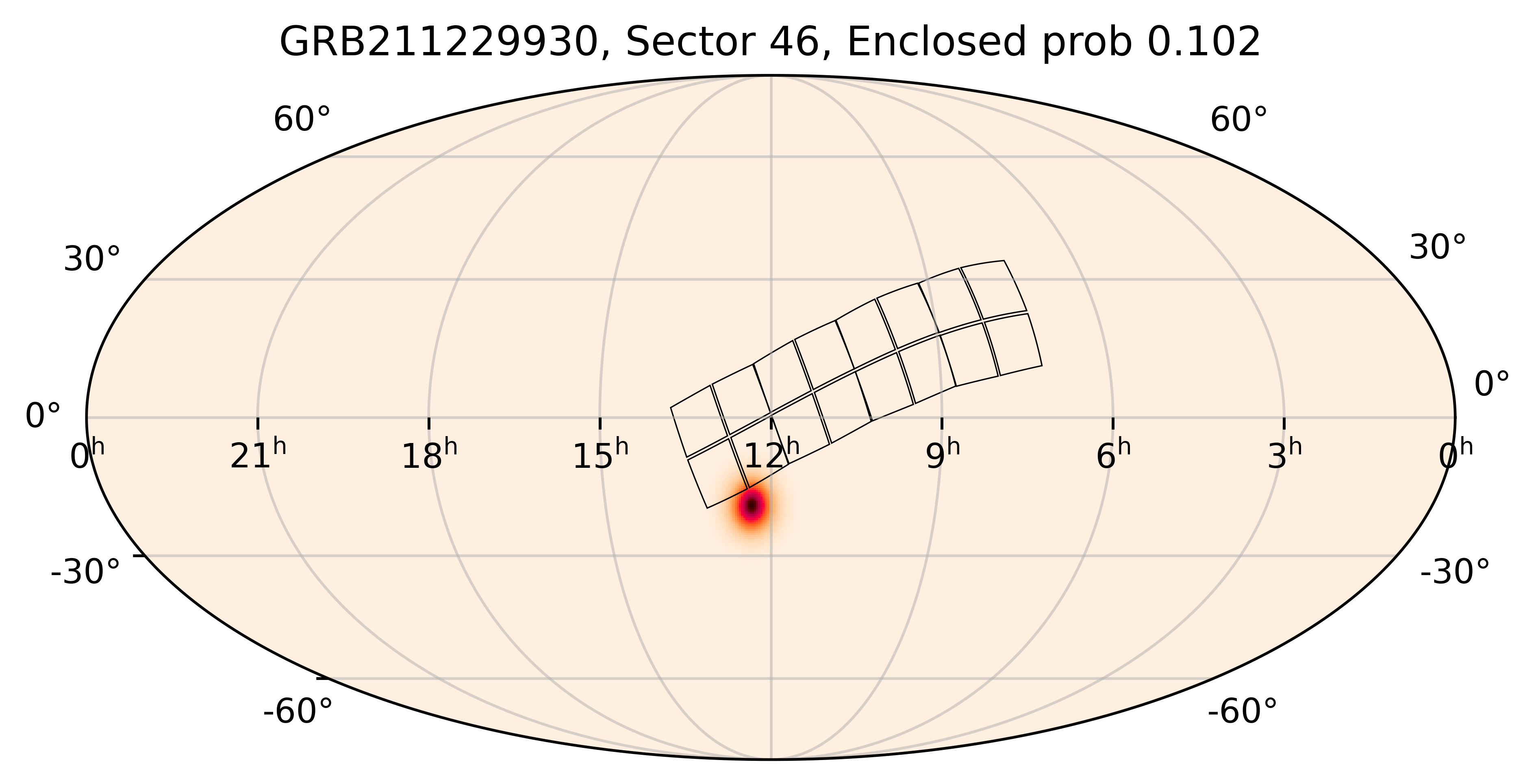 TESS Overlap Sky Map for GRB211229930 in TESS Sector46