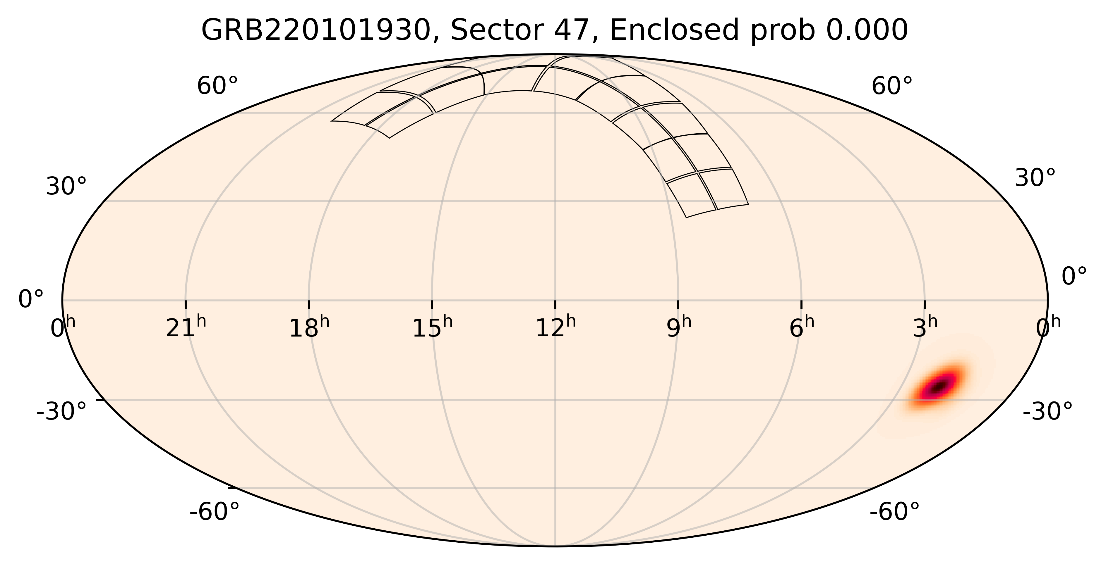 TESS Overlap Sky Map for GRB220101930 in TESS Sector47