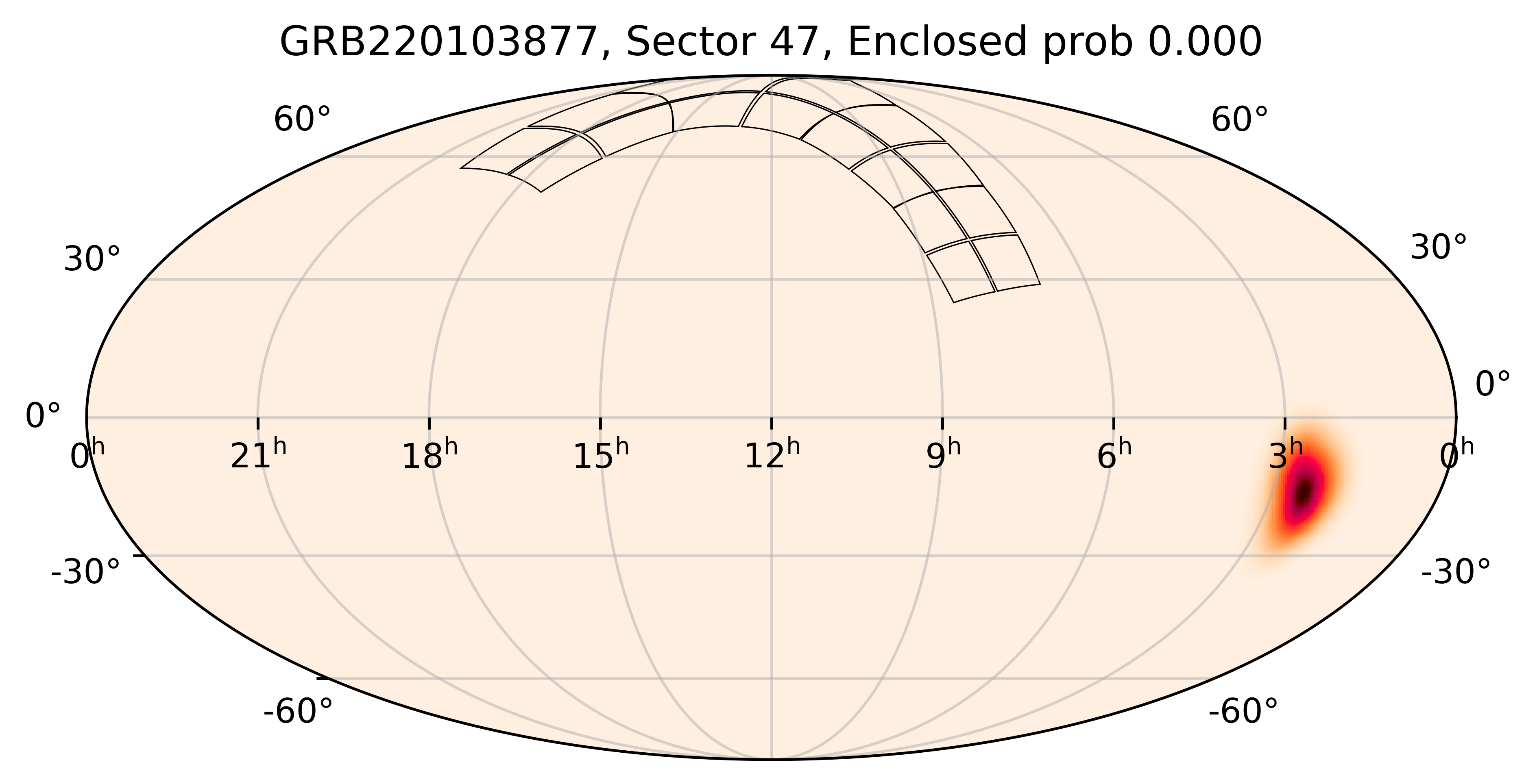 TESS Overlap Sky Map for GRB220103877 in TESS Sector47