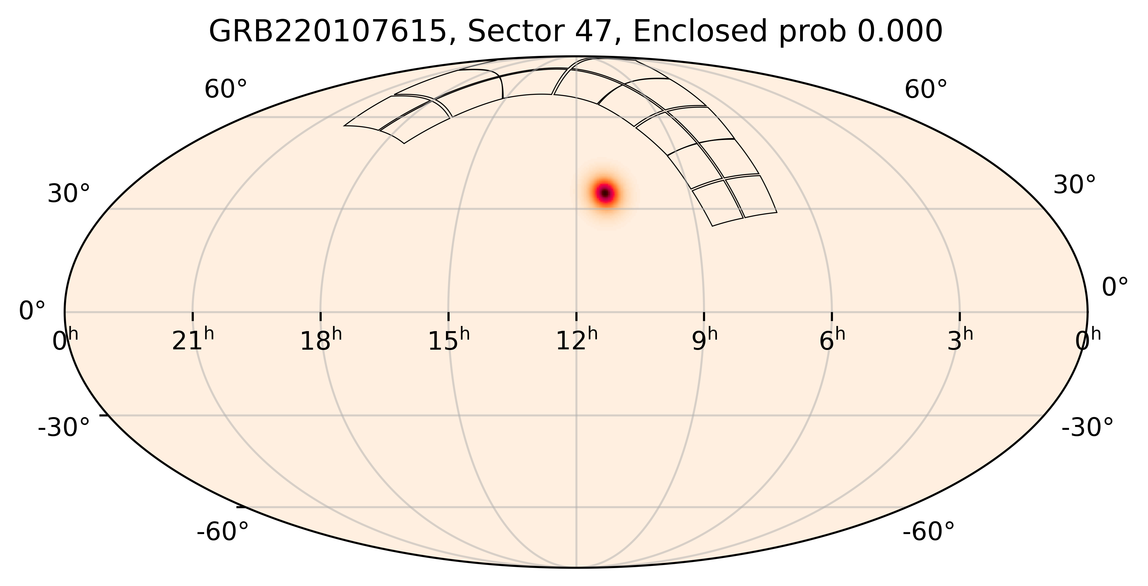 TESS Overlap Sky Map for GRB220107615 in TESS Sector47