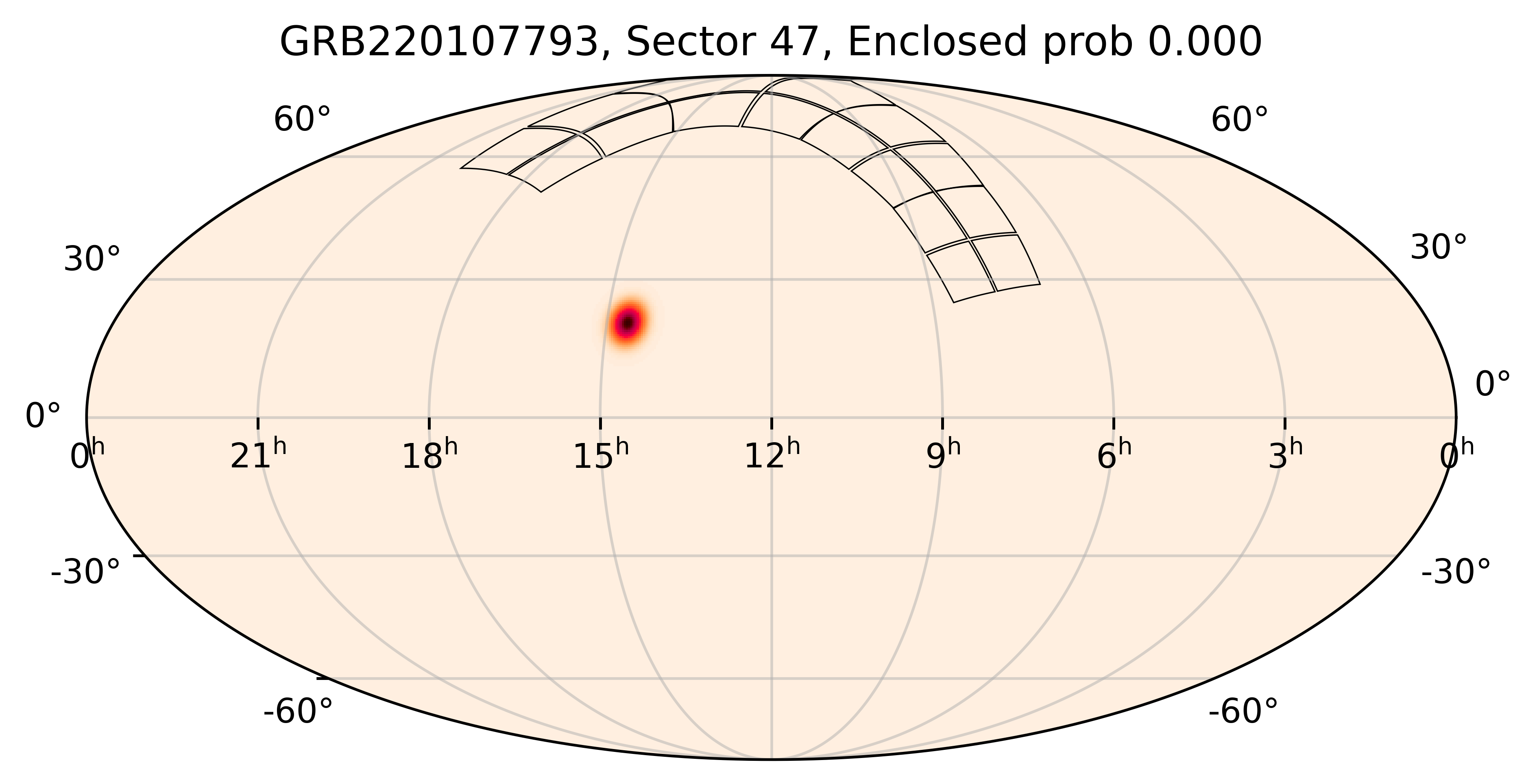 TESS Overlap Sky Map for GRB220107793 in TESS Sector47