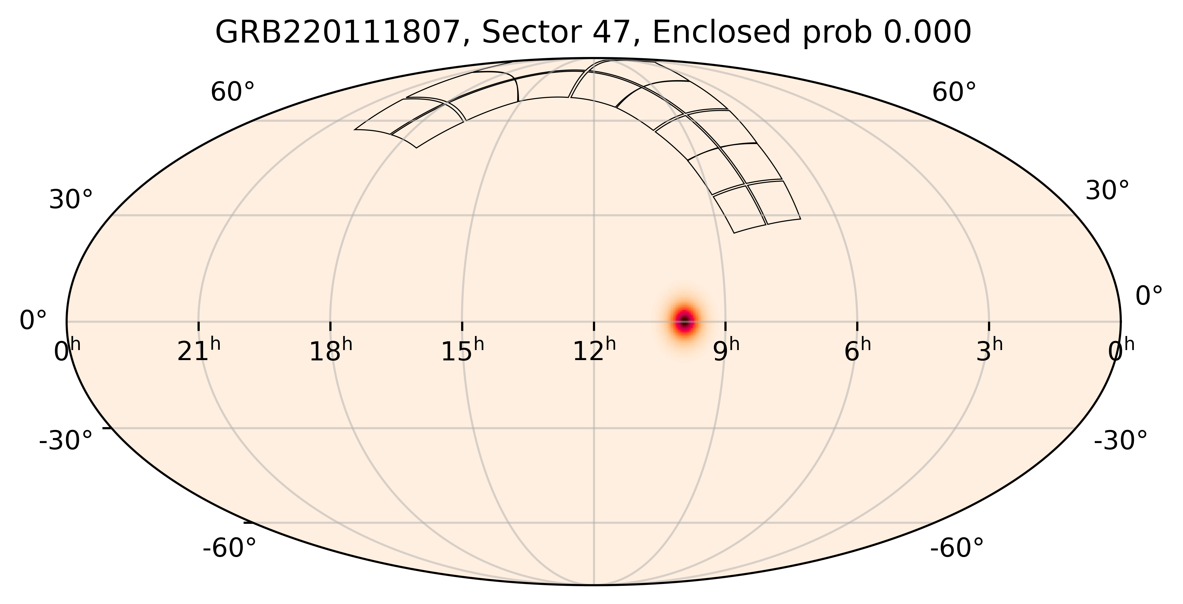 TESS Overlap Sky Map for GRB220111807 in TESS Sector47