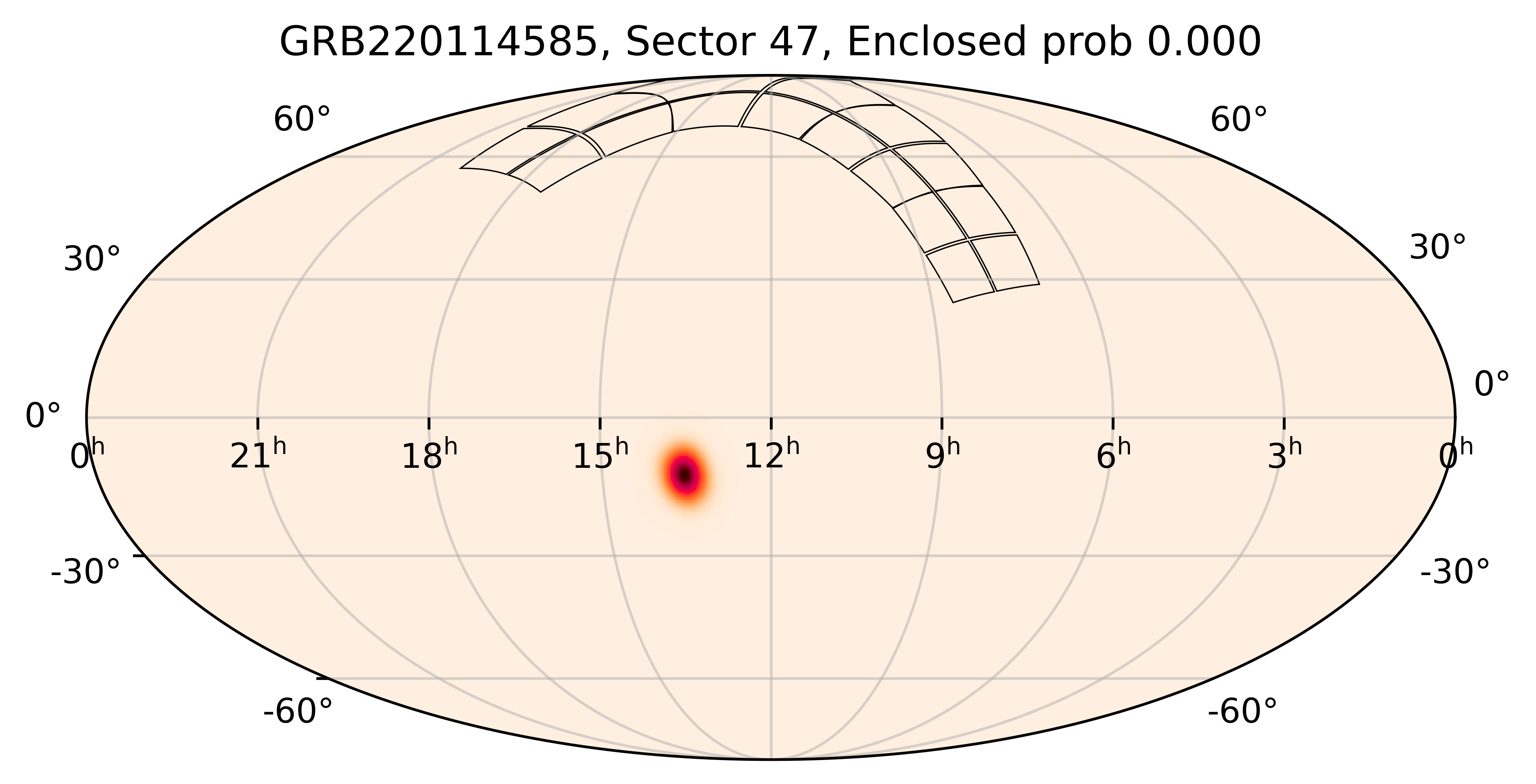 TESS Overlap Sky Map for GRB220114585 in TESS Sector47