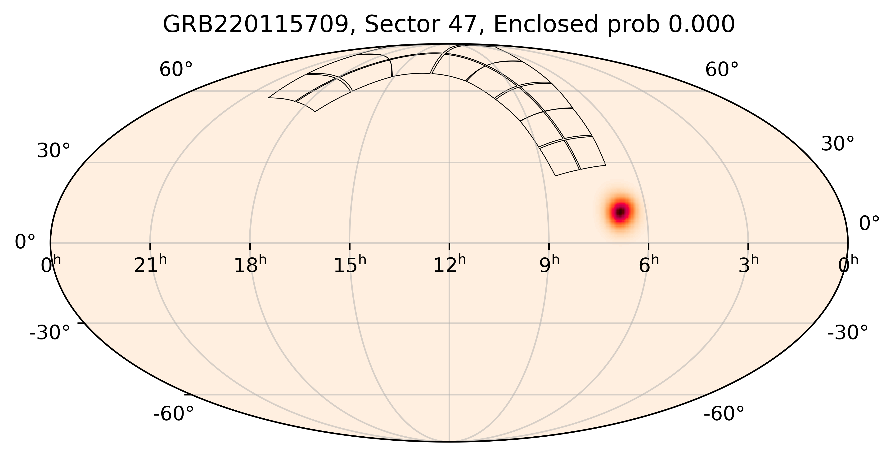 TESS Overlap Sky Map for GRB220115709 in TESS Sector47