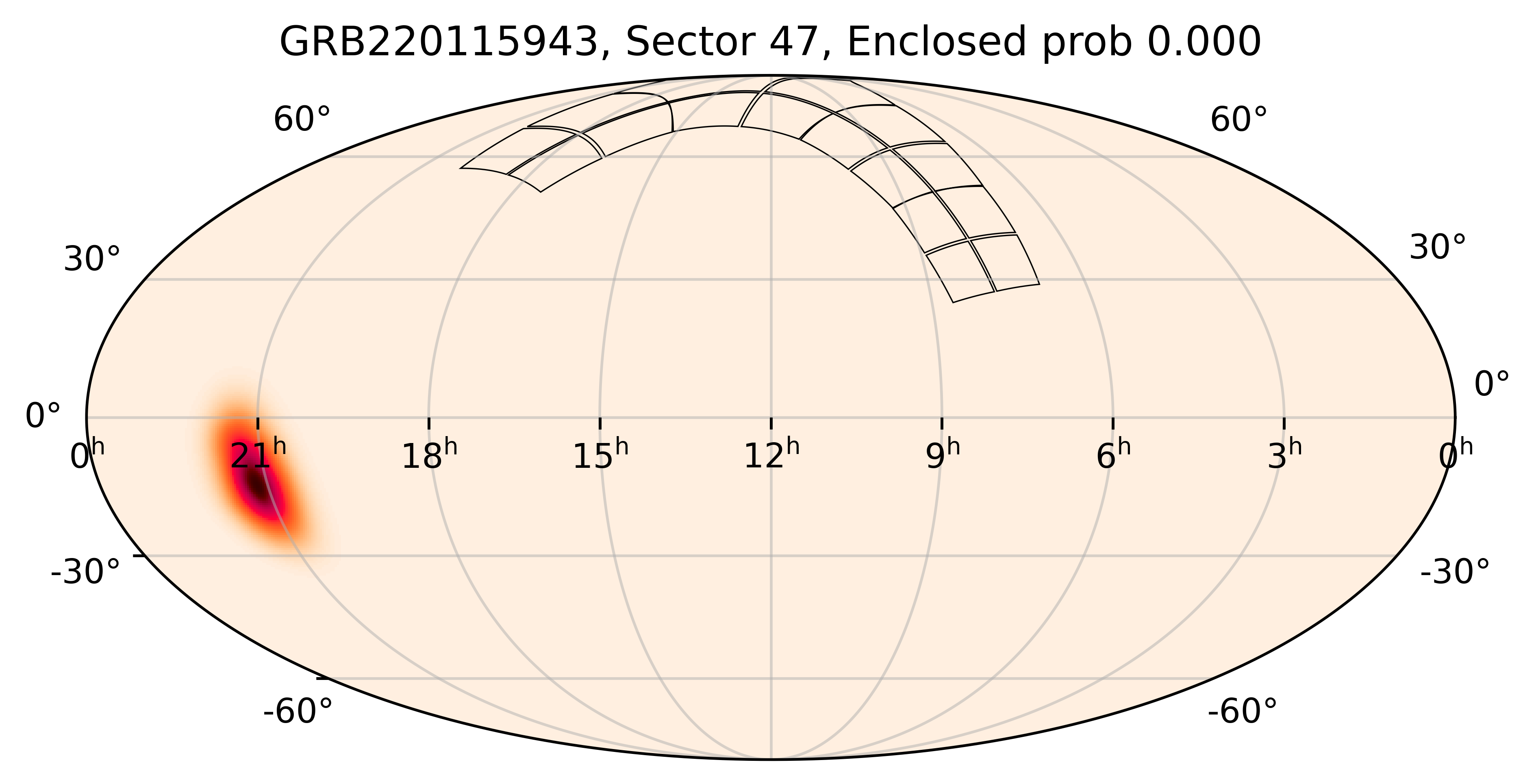 TESS Overlap Sky Map for GRB220115943 in TESS Sector47