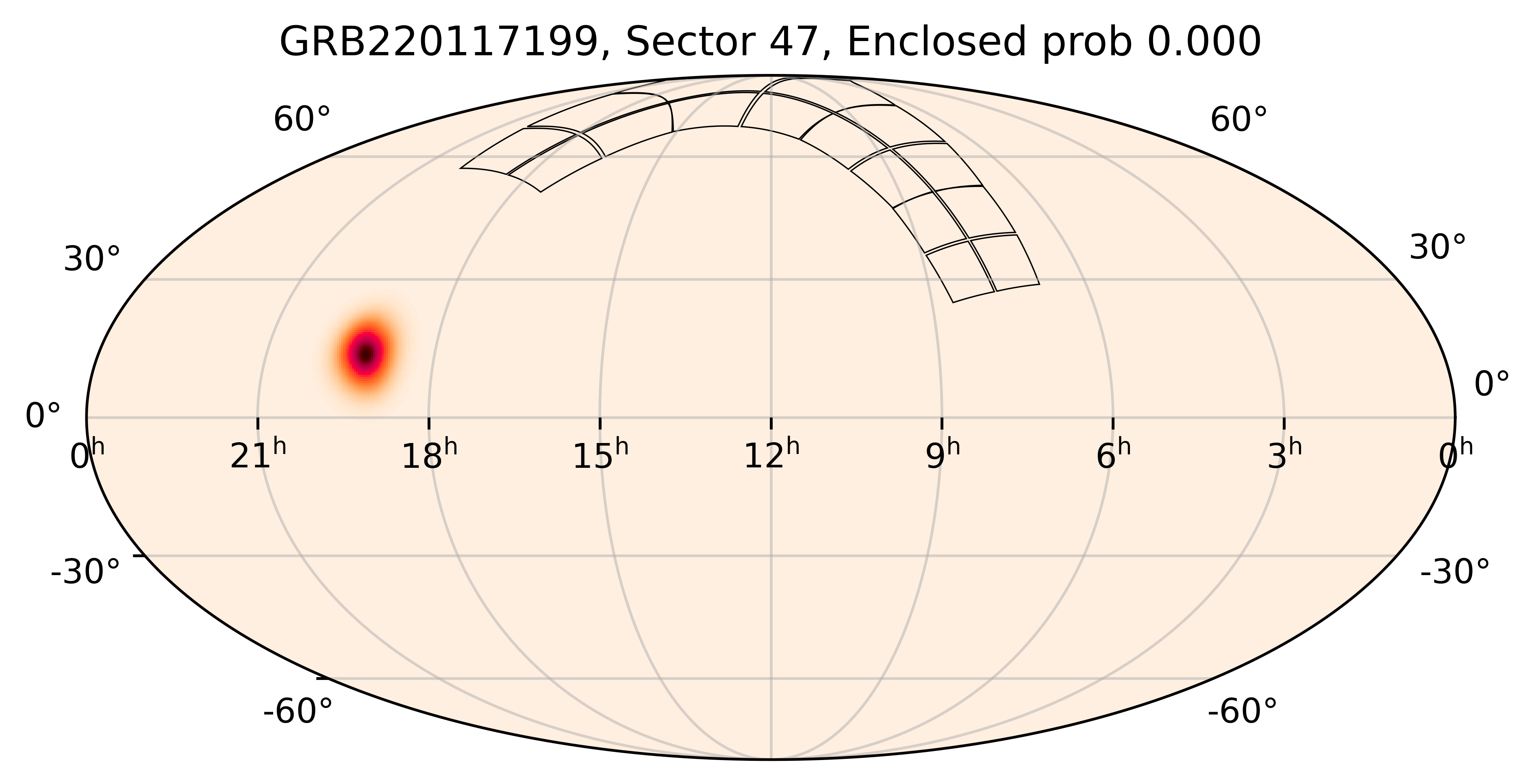 TESS Overlap Sky Map for GRB220117199 in TESS Sector47