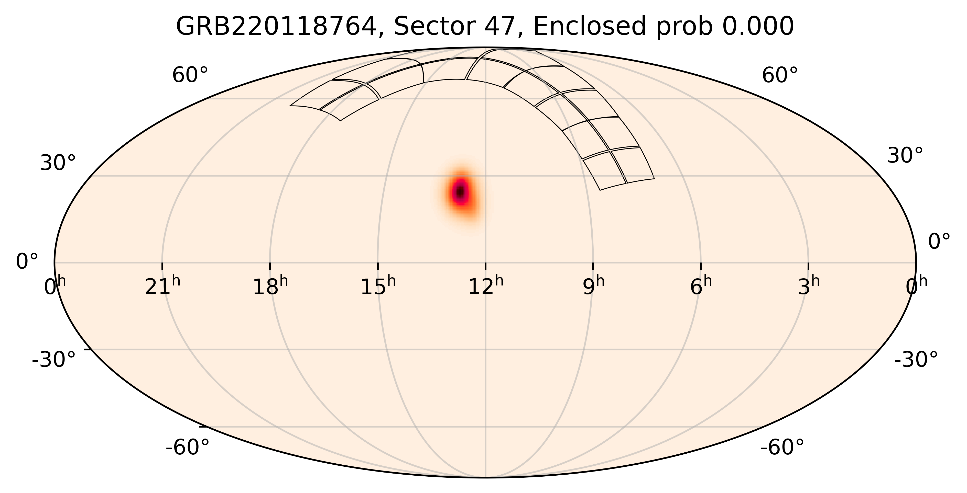 TESS Overlap Sky Map for GRB220118764 in TESS Sector47