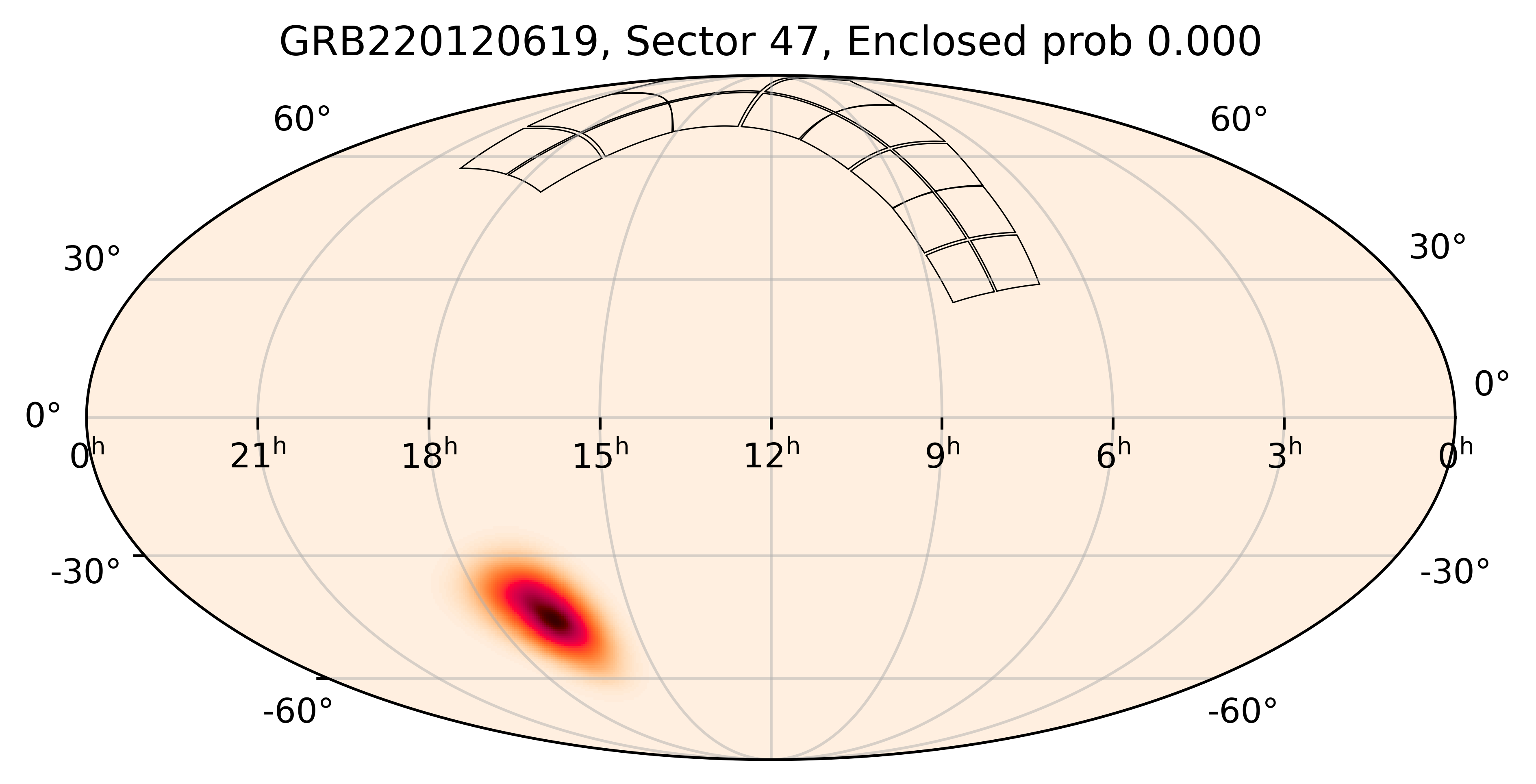 TESS Overlap Sky Map for GRB220120619 in TESS Sector47