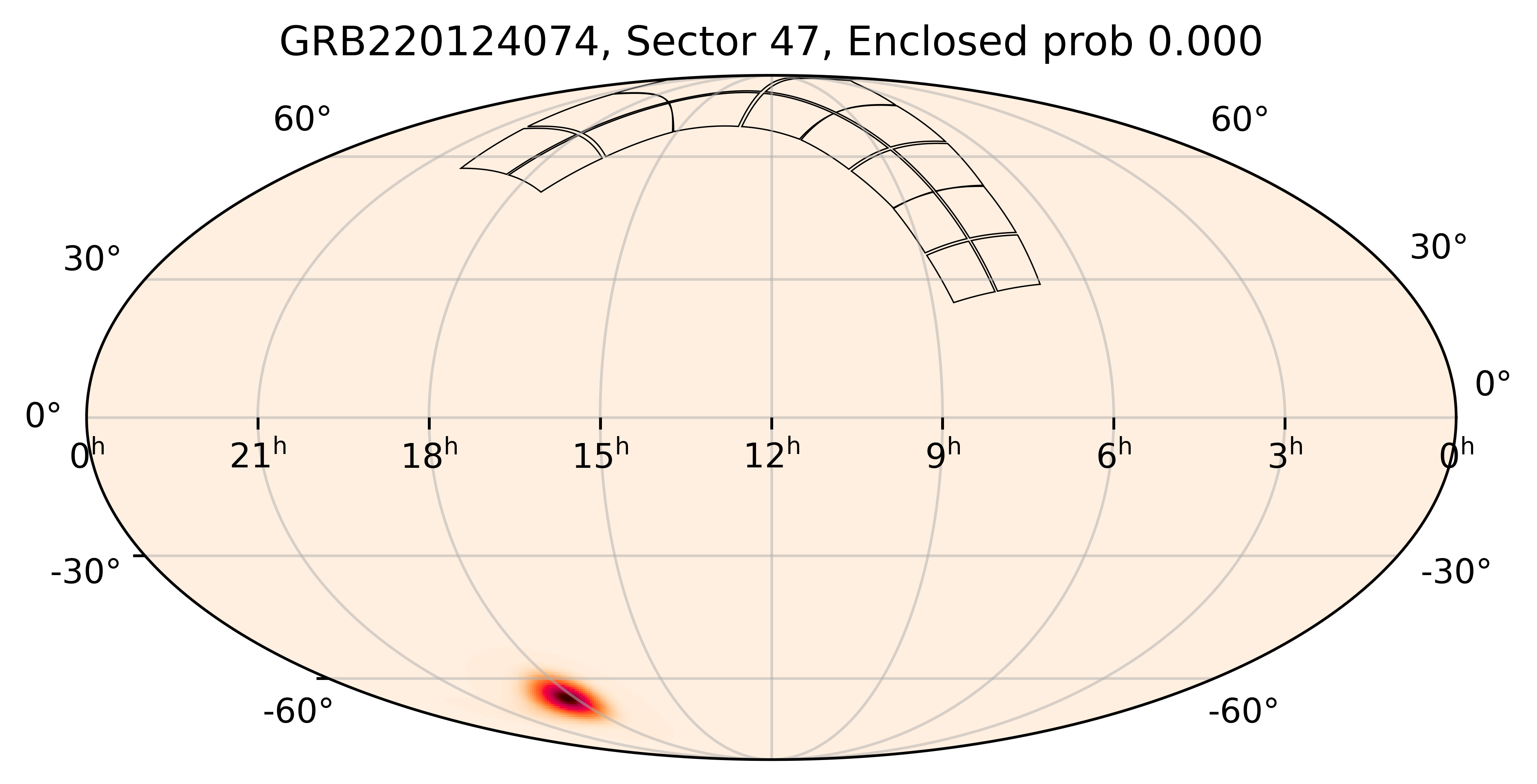 TESS Overlap Sky Map for GRB220124074 in TESS Sector47