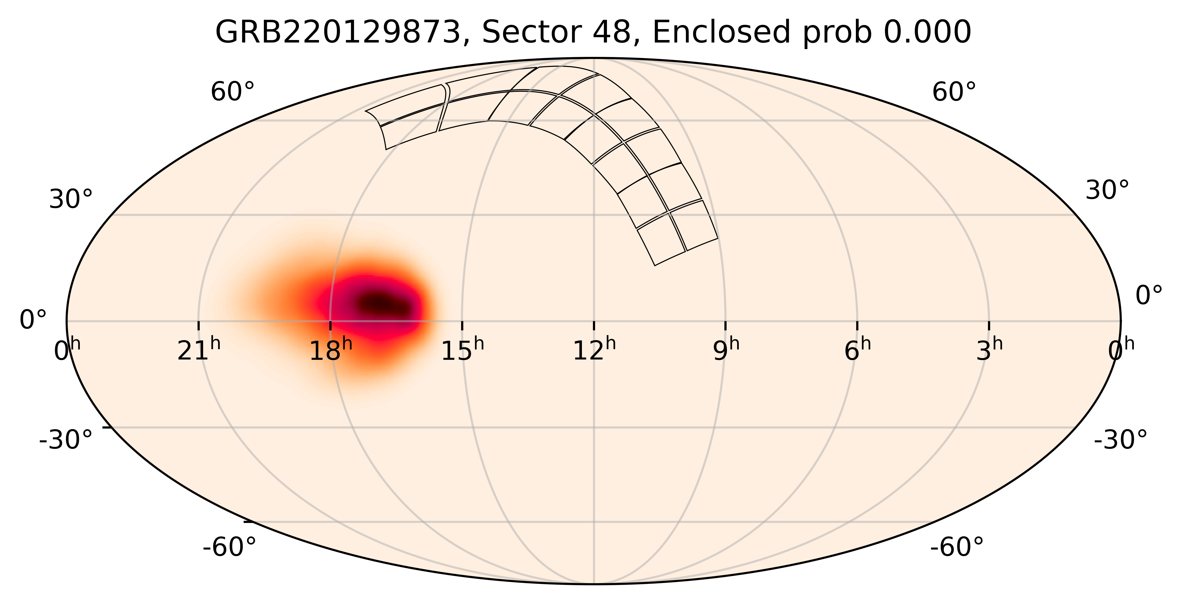 TESS Overlap Sky Map for GRB220129873 in TESS Sector48
