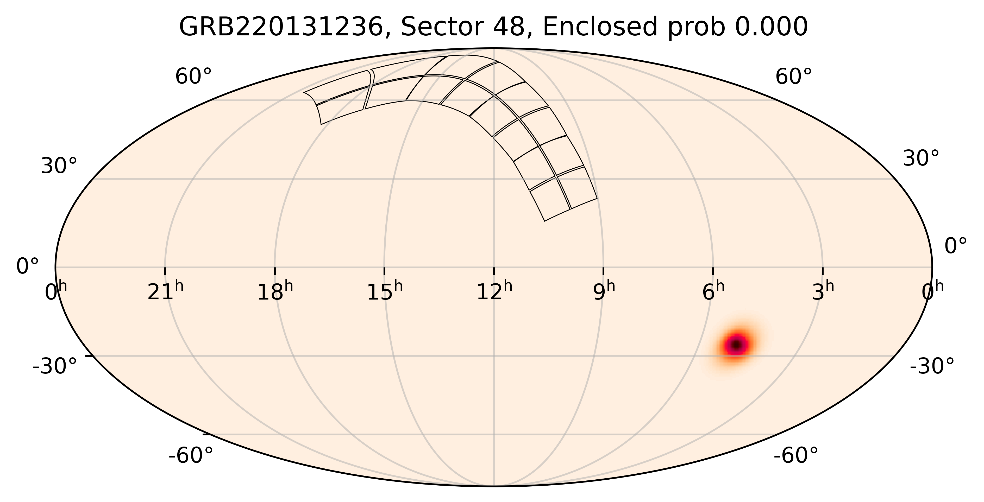 TESS Overlap Sky Map for GRB220131236 in TESS Sector48