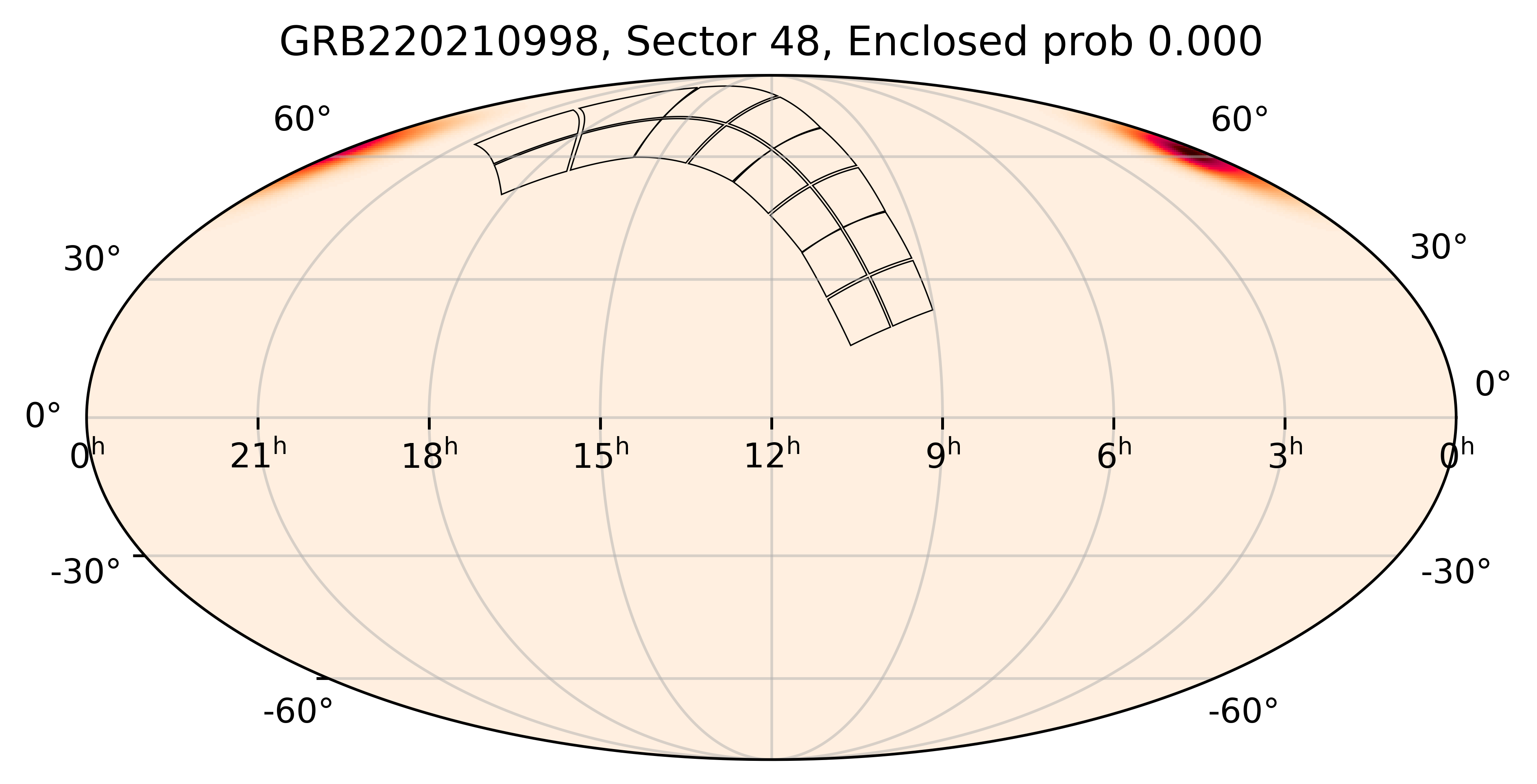 TESS Overlap Sky Map for GRB220210998 in TESS Sector48