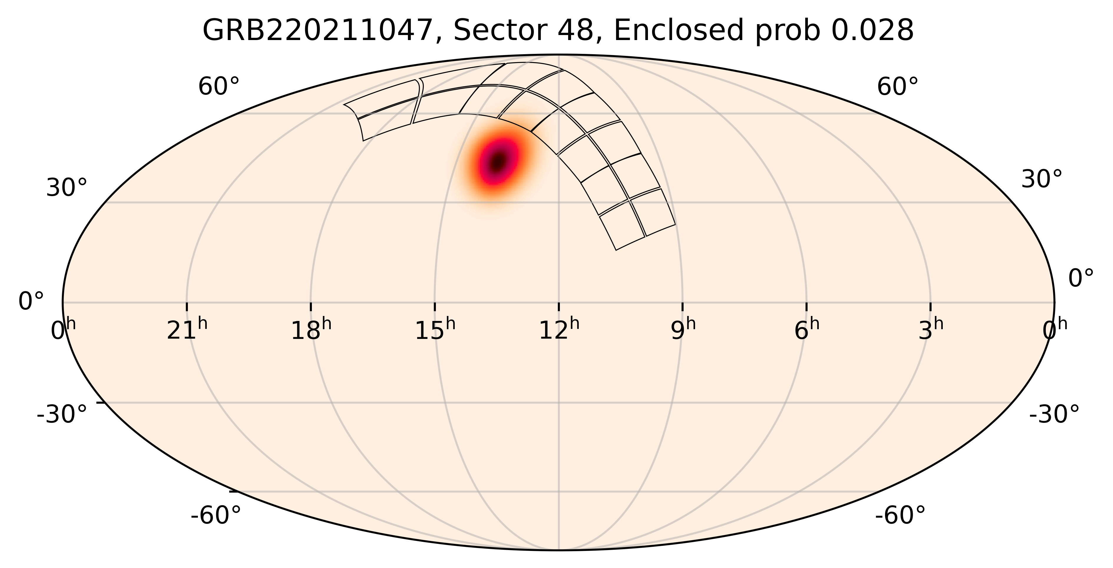 TESS Overlap Sky Map for GRB220211047 in TESS Sector48