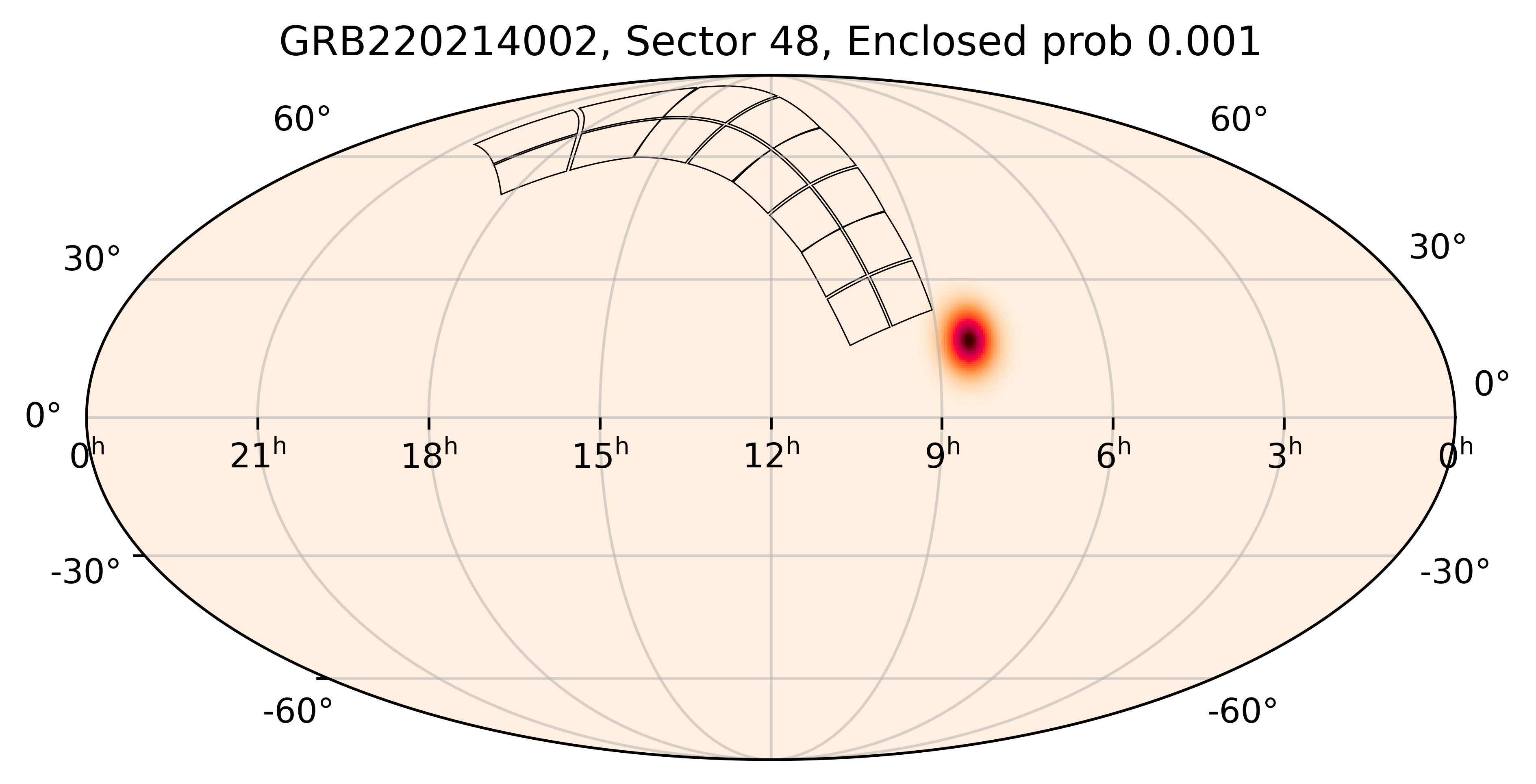 TESS Overlap Sky Map for GRB220214002 in TESS Sector48