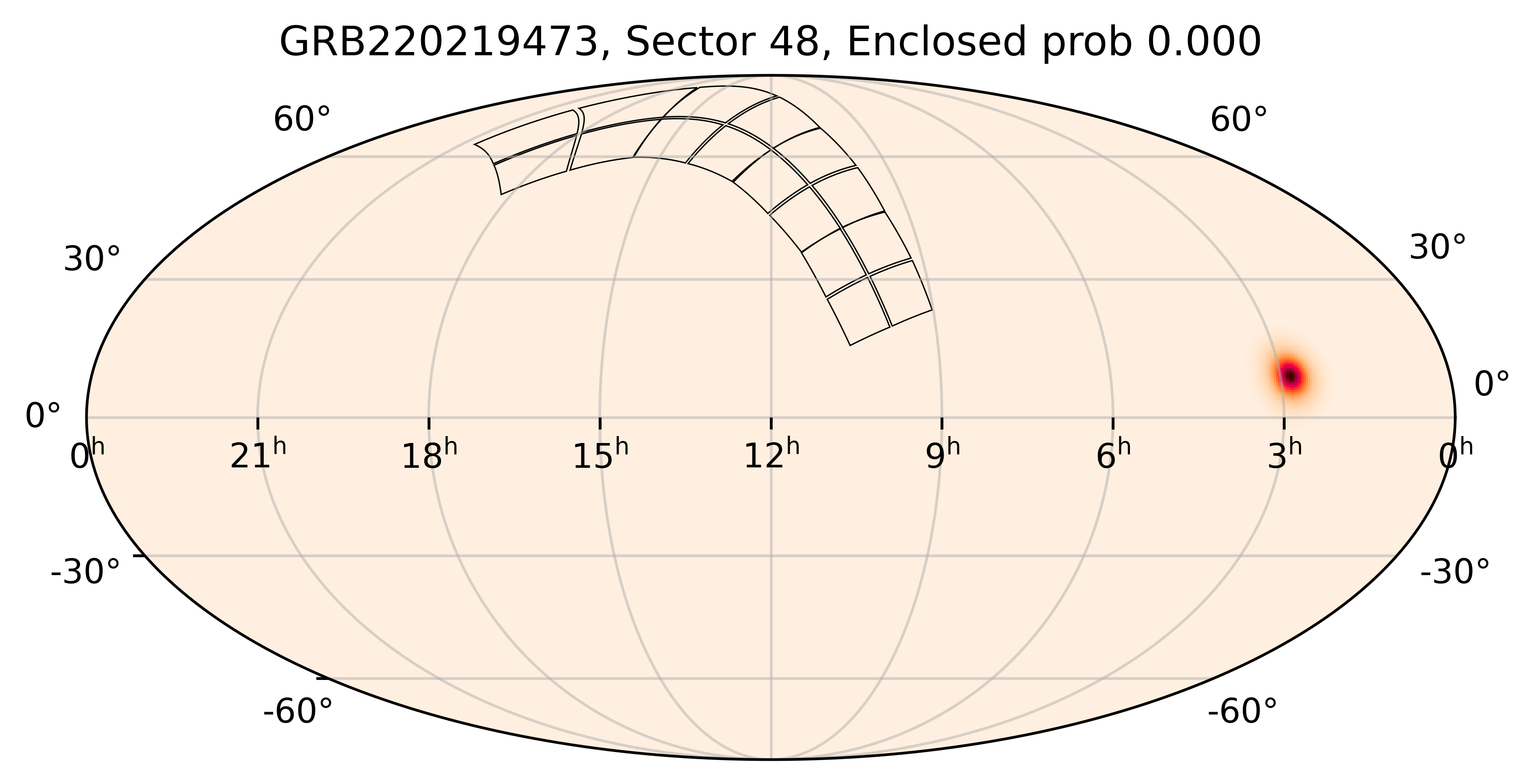 TESS Overlap Sky Map for GRB220219473 in TESS Sector48