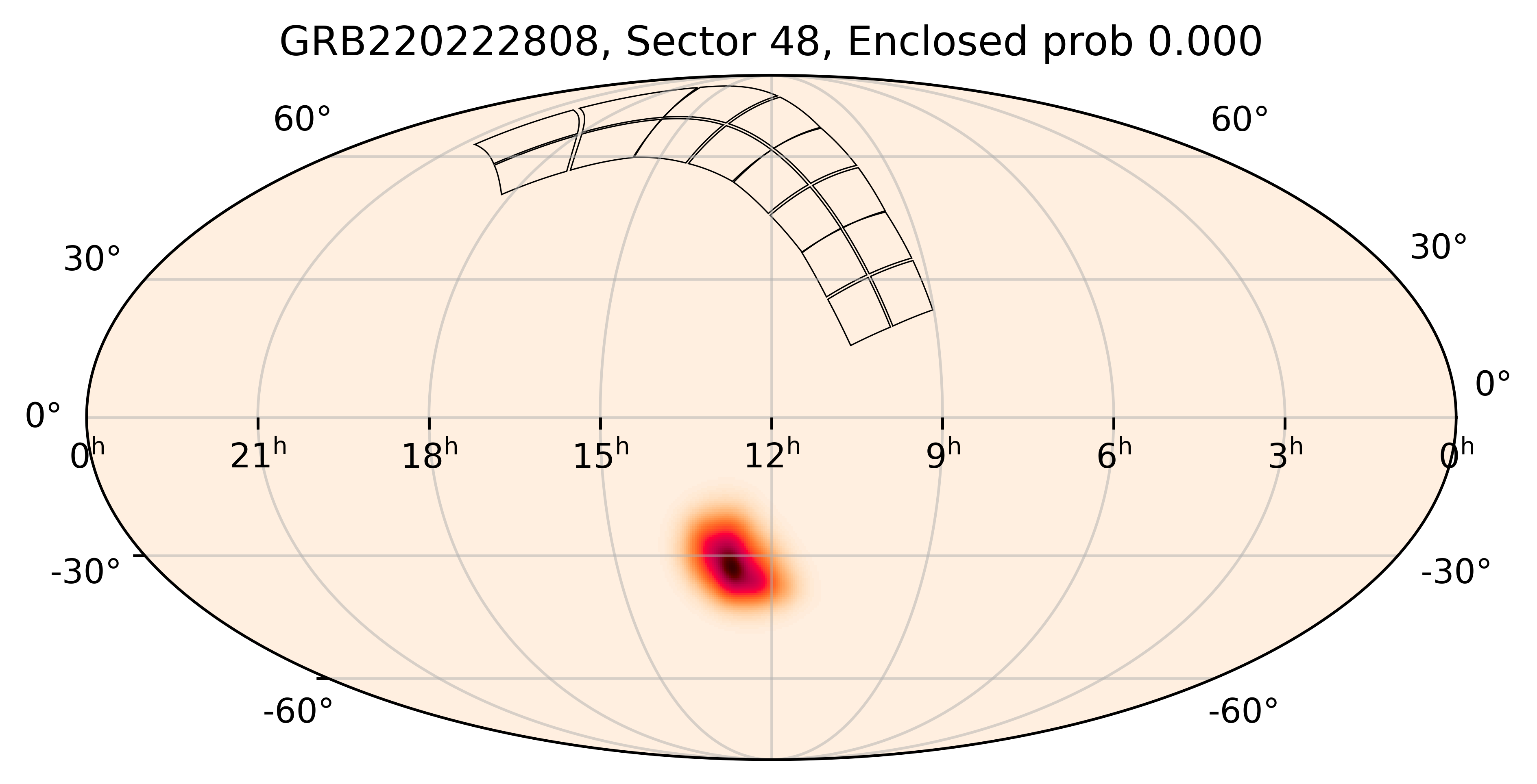 TESS Overlap Sky Map for GRB220222808 in TESS Sector48