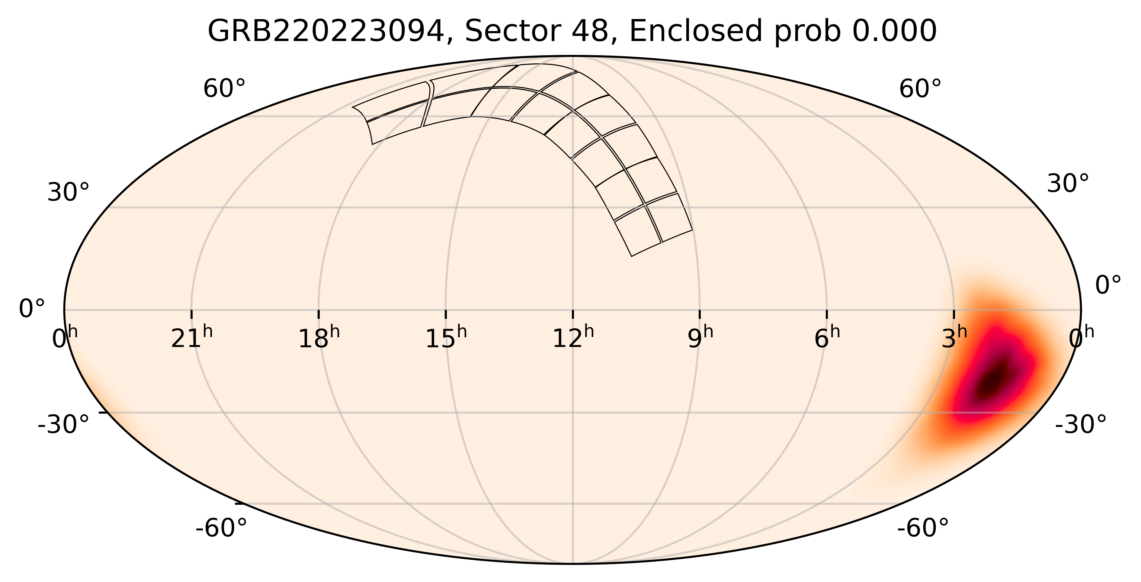 TESS Overlap Sky Map for GRB220223094 in TESS Sector48