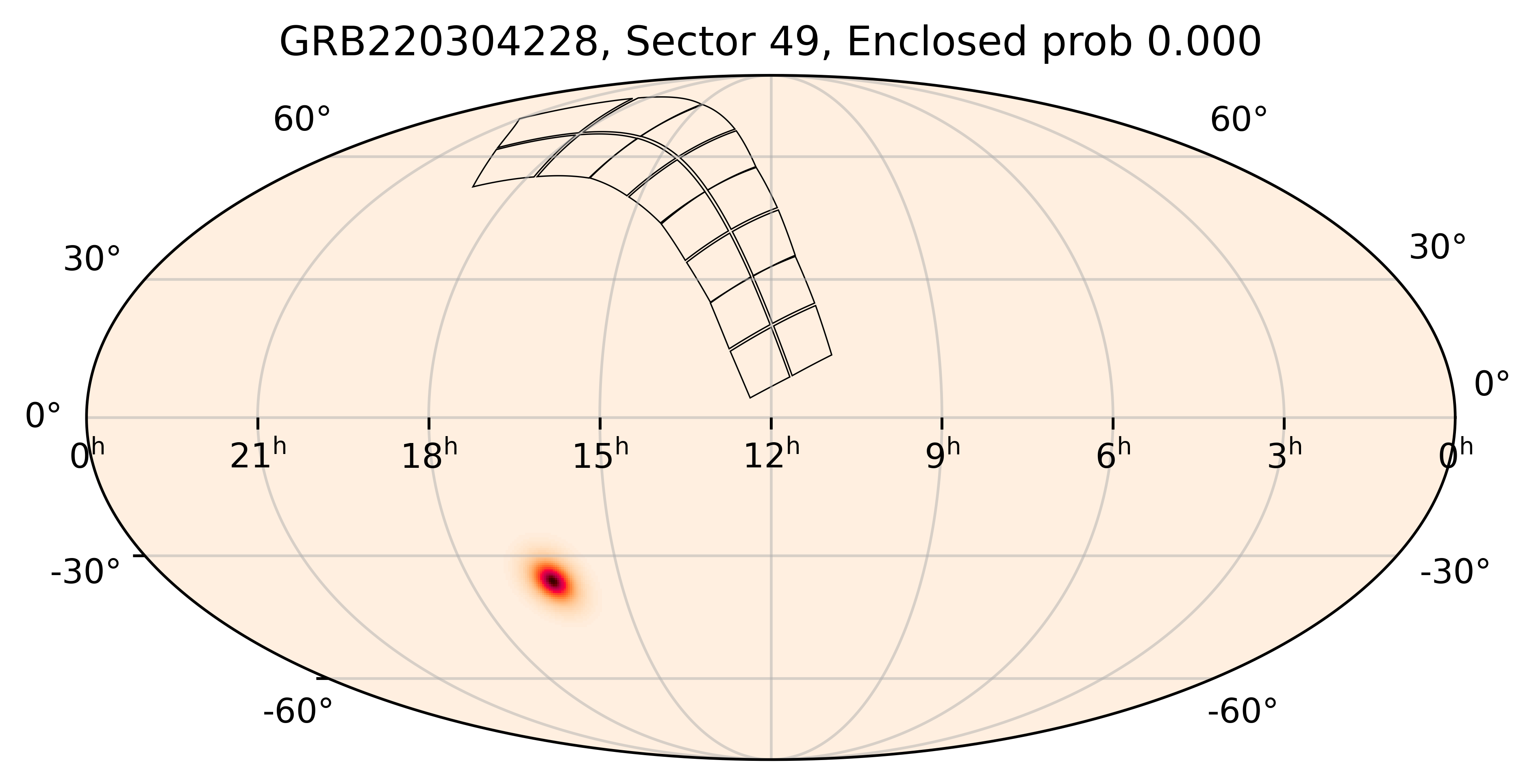 TESS Overlap Sky Map for GRB220304228 in TESS Sector49