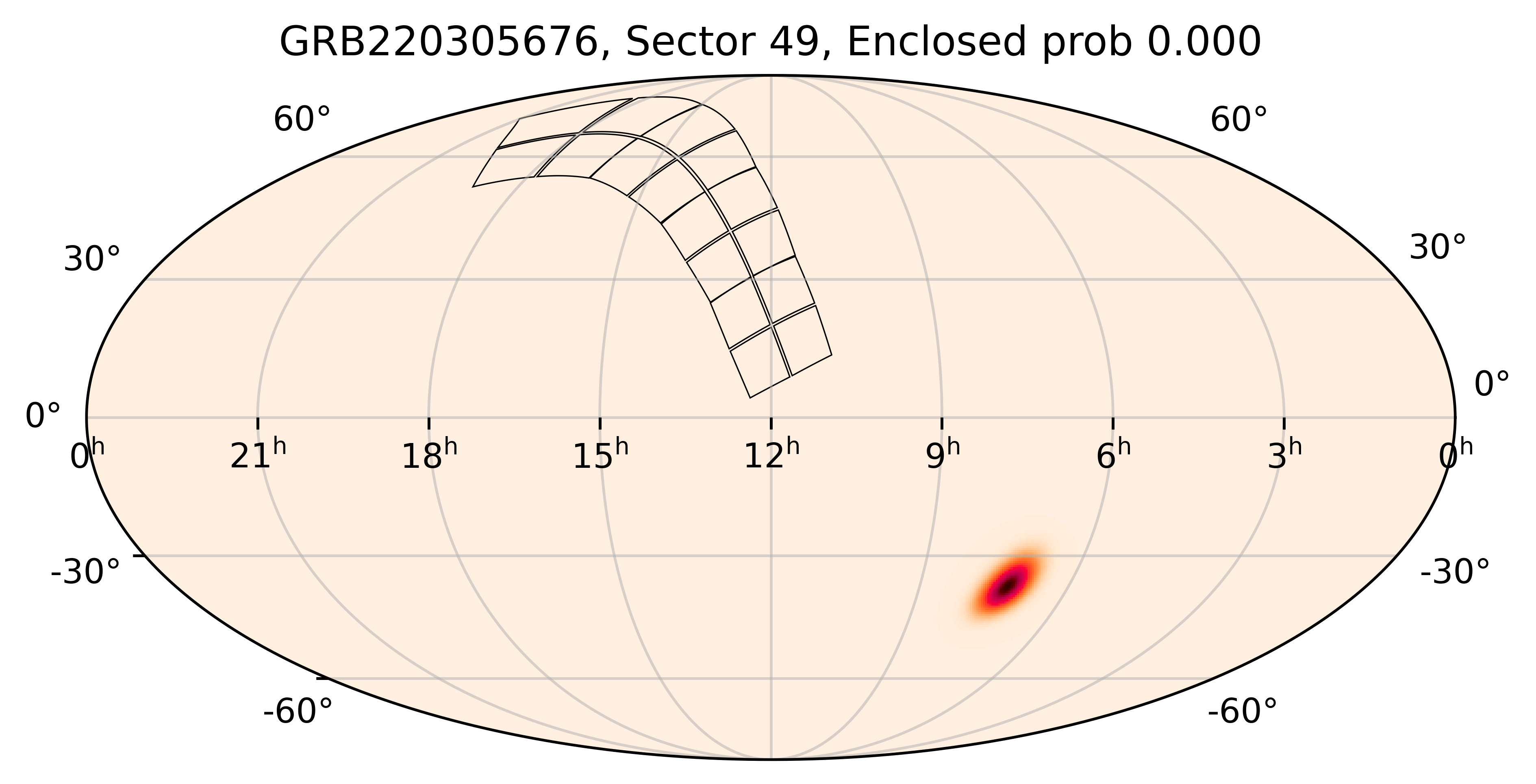 TESS Overlap Sky Map for GRB220305676 in TESS Sector49