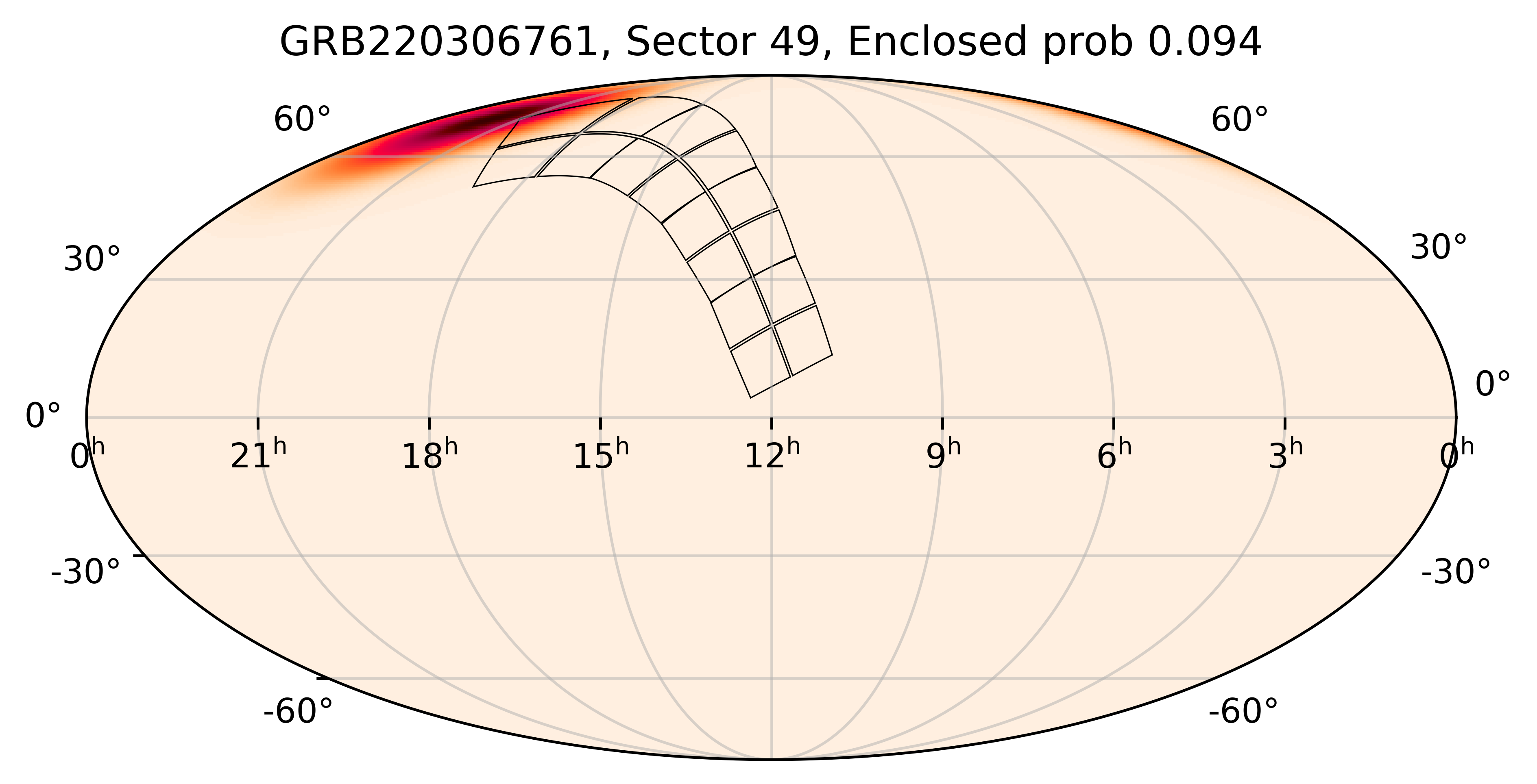 TESS Overlap Sky Map for GRB220306761 in TESS Sector49