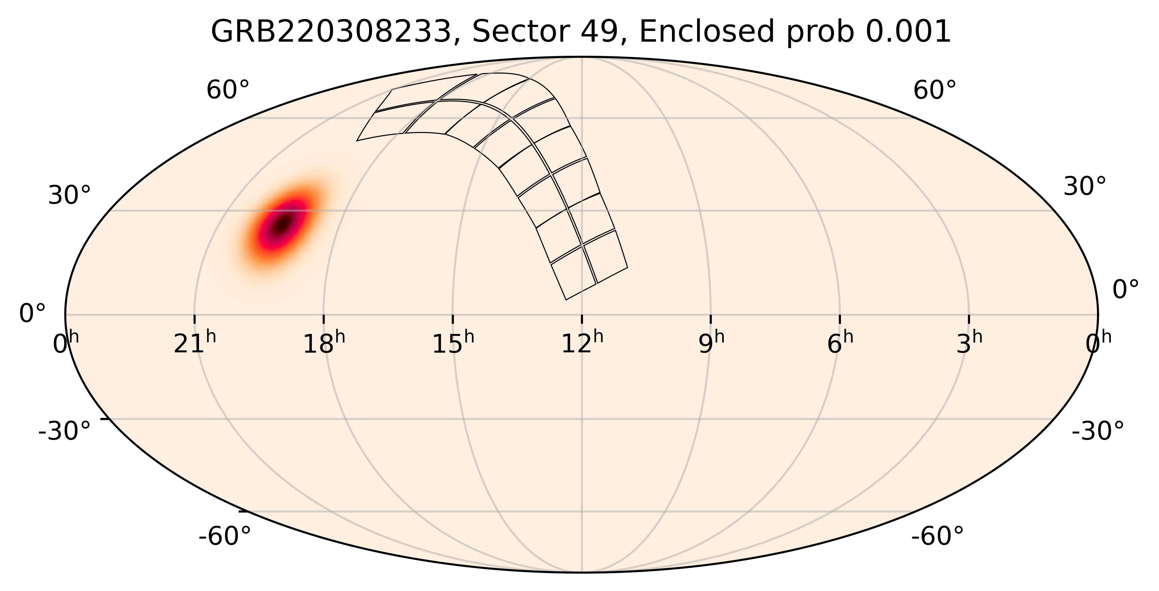 TESS Overlap Sky Map for GRB220308233 in TESS Sector49