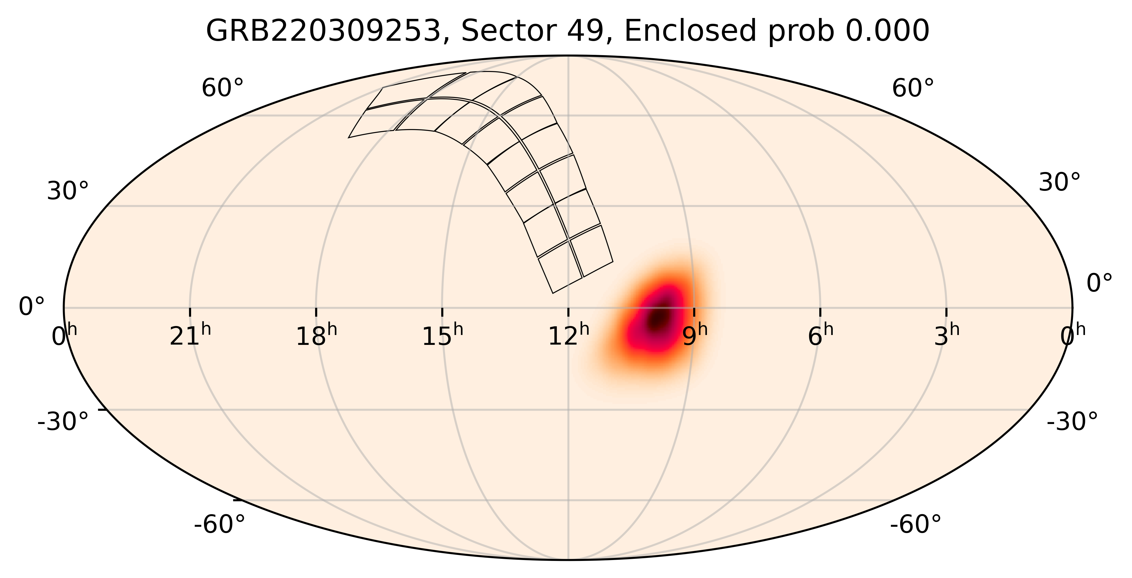 TESS Overlap Sky Map for GRB220309253 in TESS Sector49