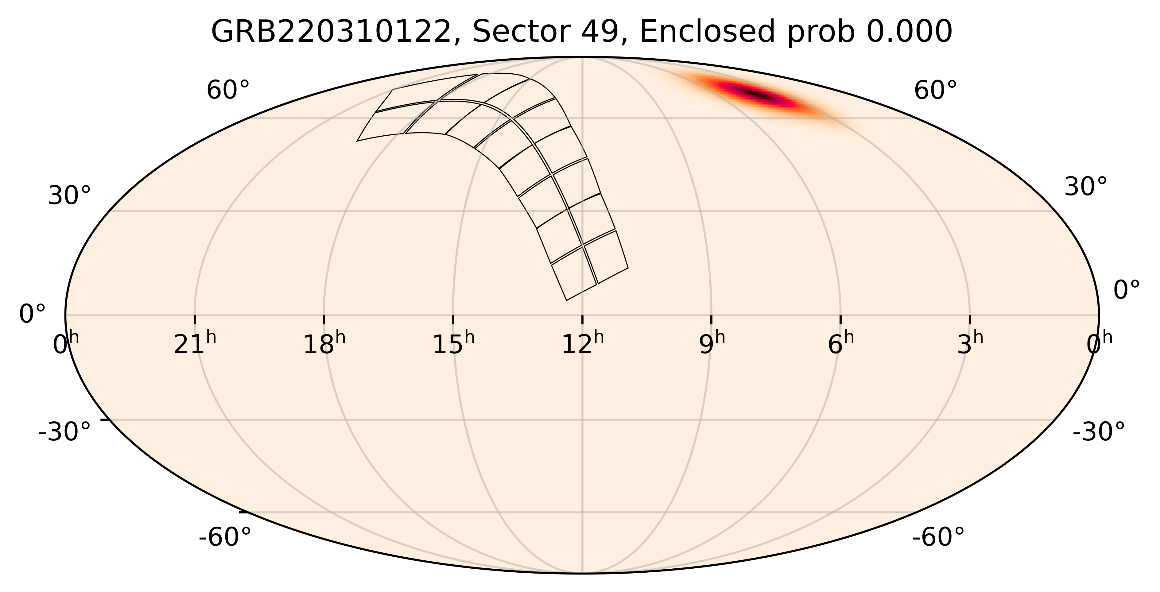 TESS Overlap Sky Map for GRB220310122 in TESS Sector49