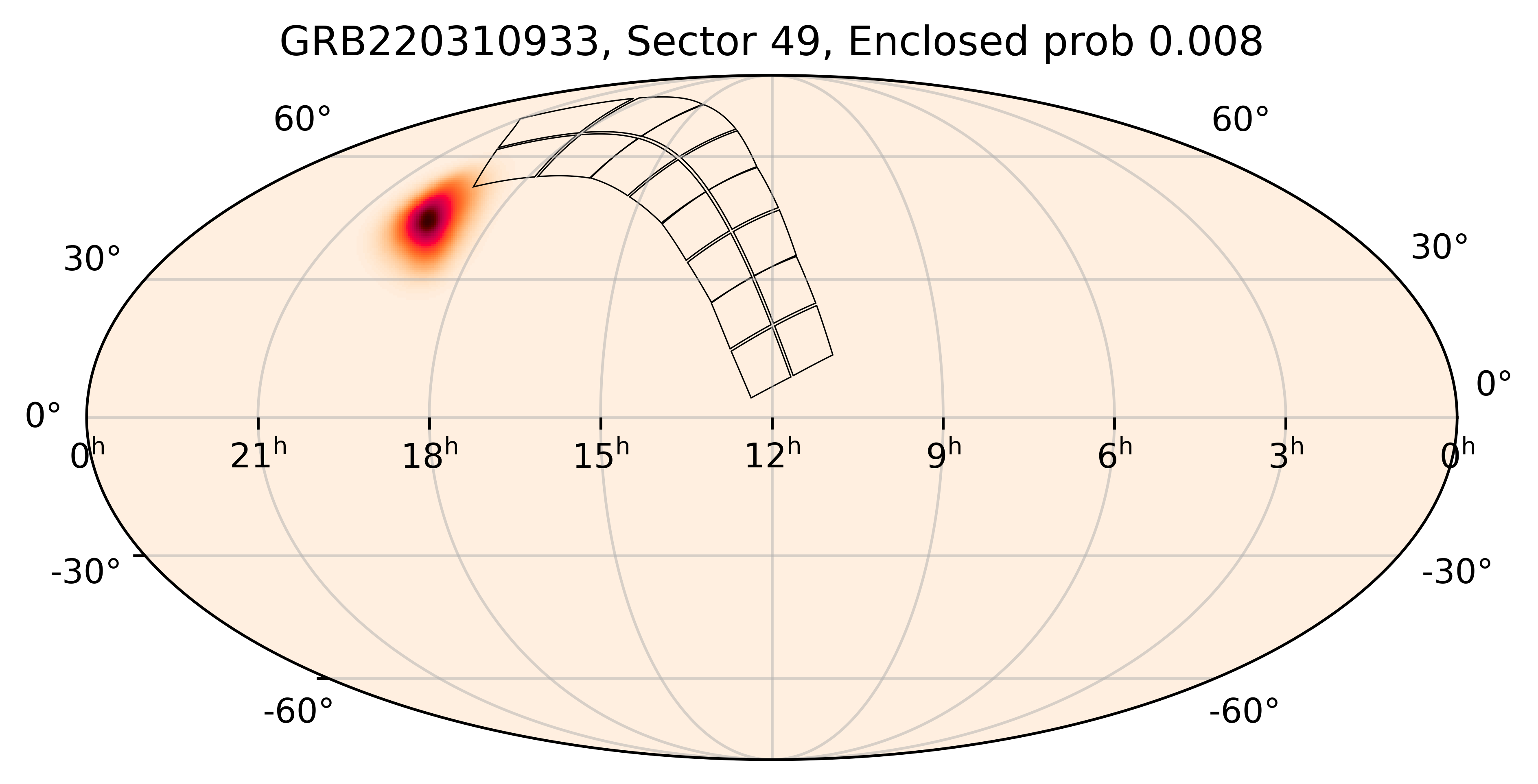 TESS Overlap Sky Map for GRB220310933 in TESS Sector49