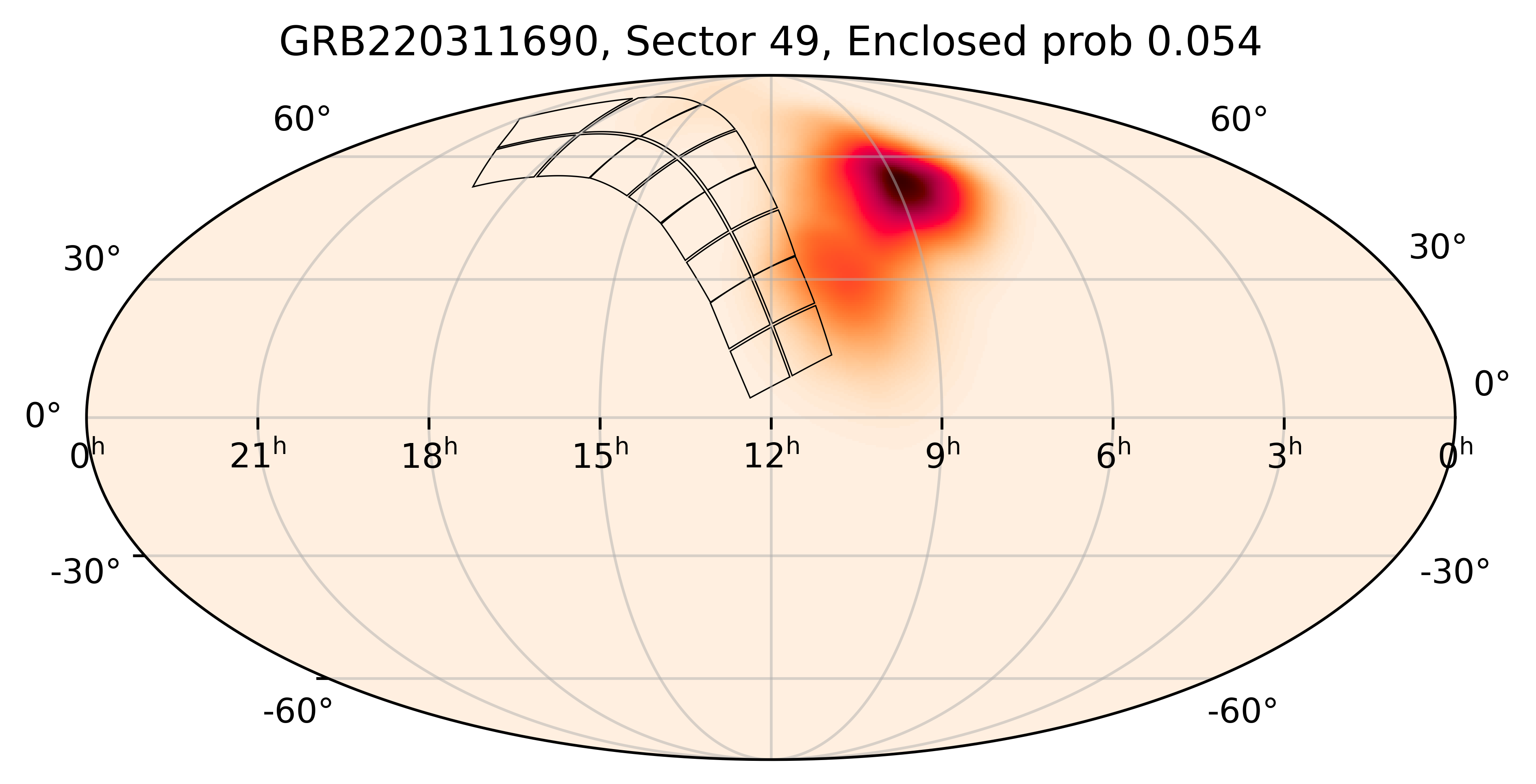 TESS Overlap Sky Map for GRB220311690 in TESS Sector49