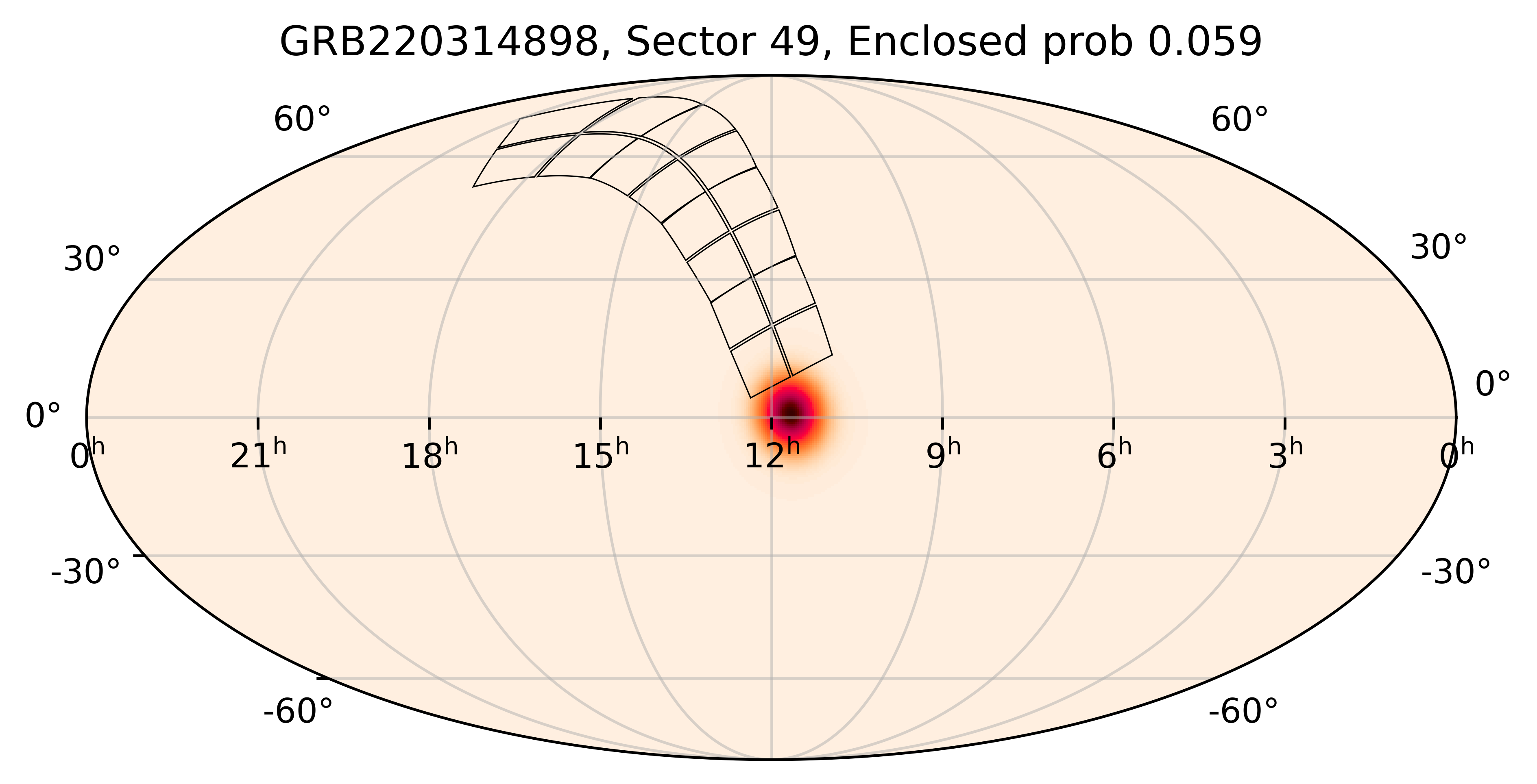 TESS Overlap Sky Map for GRB220314898 in TESS Sector49