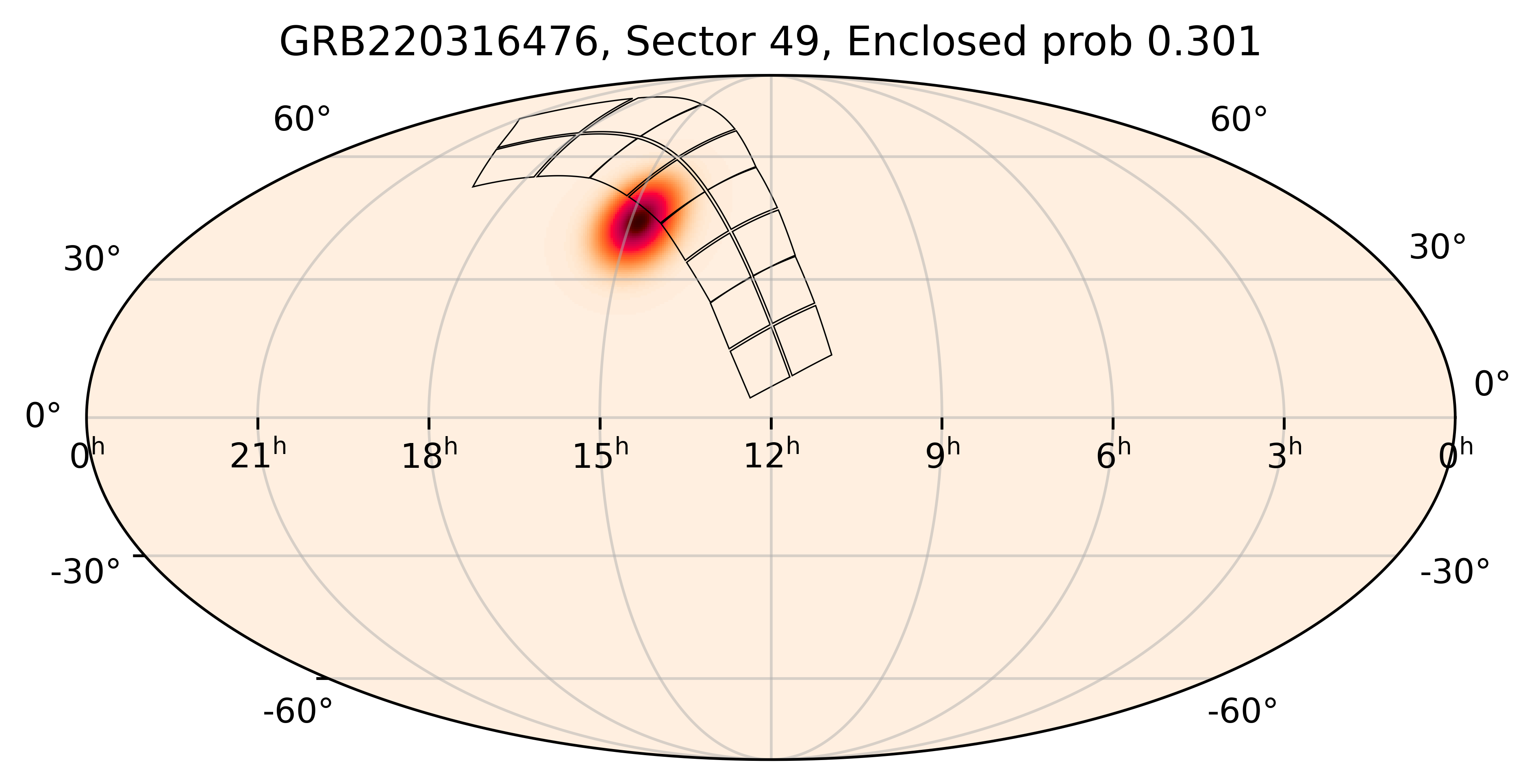 TESS Overlap Sky Map for GRB220316476 in TESS Sector49
