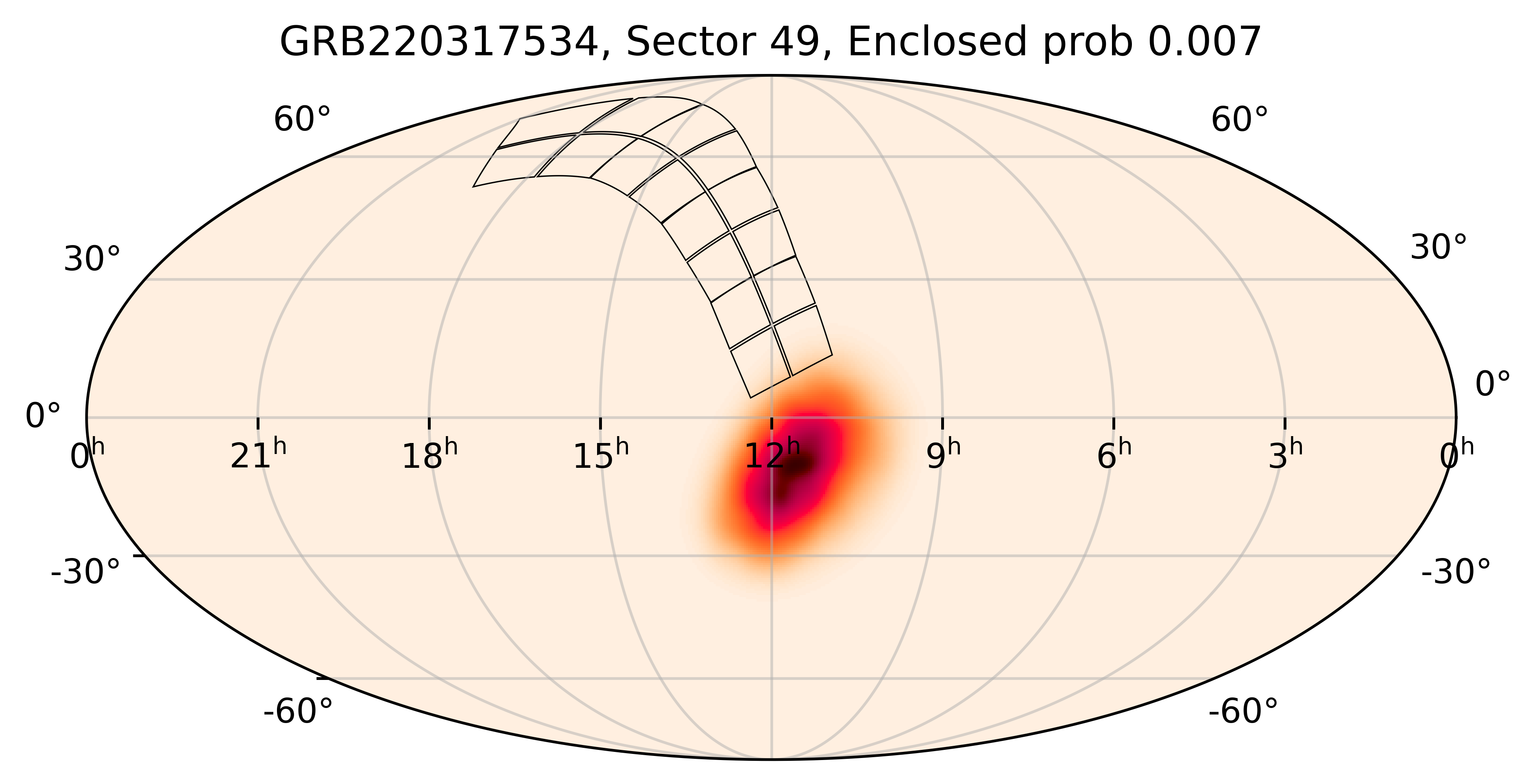 TESS Overlap Sky Map for GRB220317534 in TESS Sector49