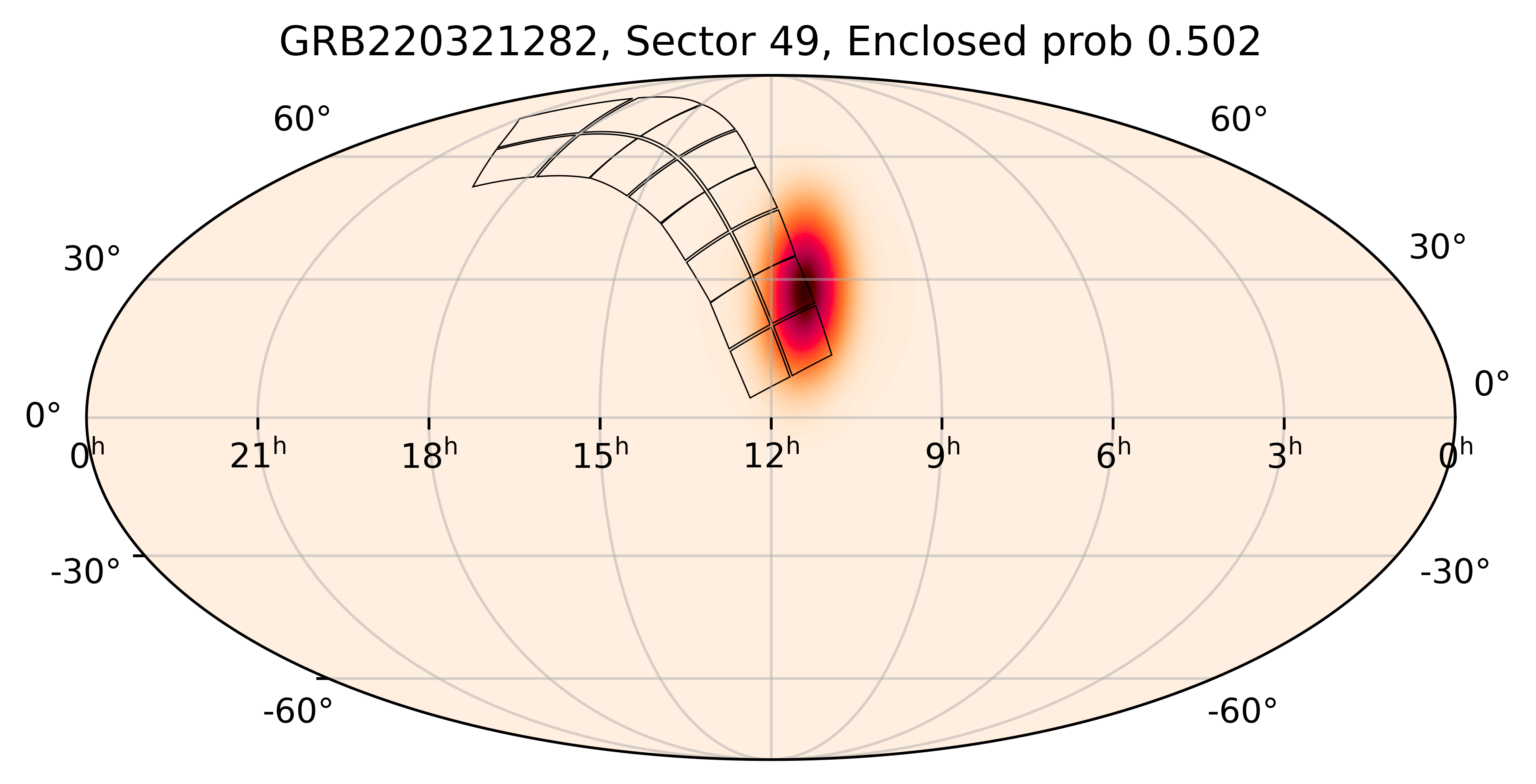 TESS Overlap Sky Map for GRB220321282 in TESS Sector49