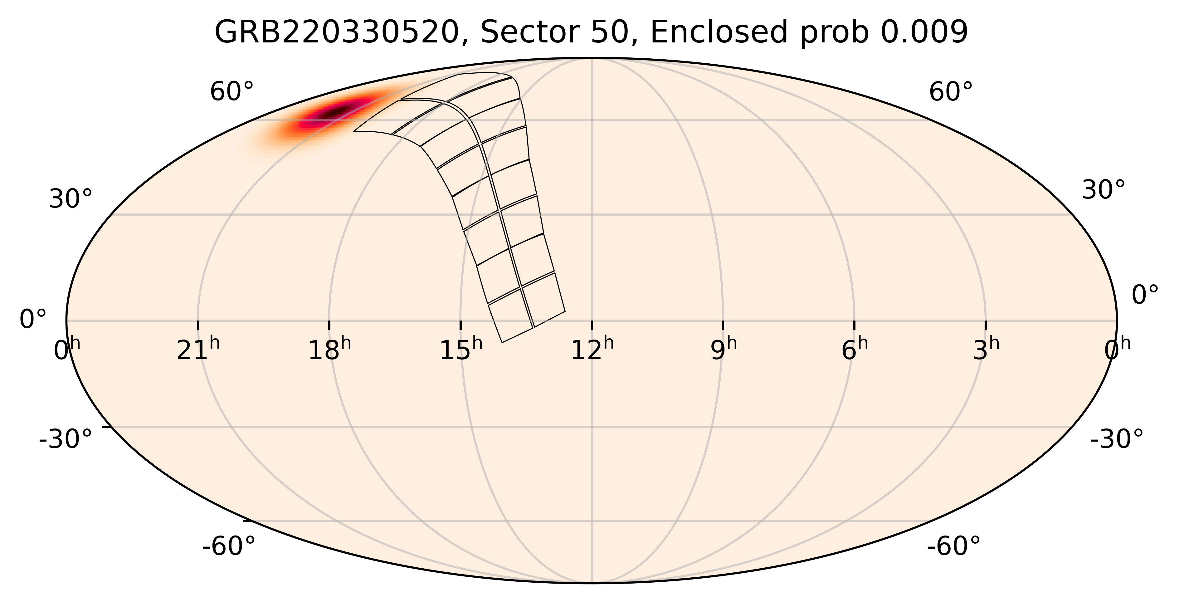 TESS Overlap Sky Map for GRB220330520 in TESS Sector50