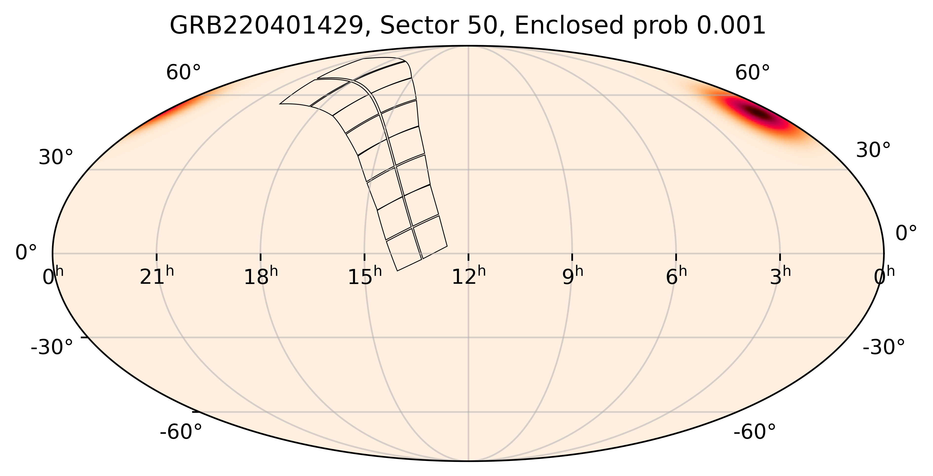 TESS Overlap Sky Map for GRB220401429 in TESS Sector50