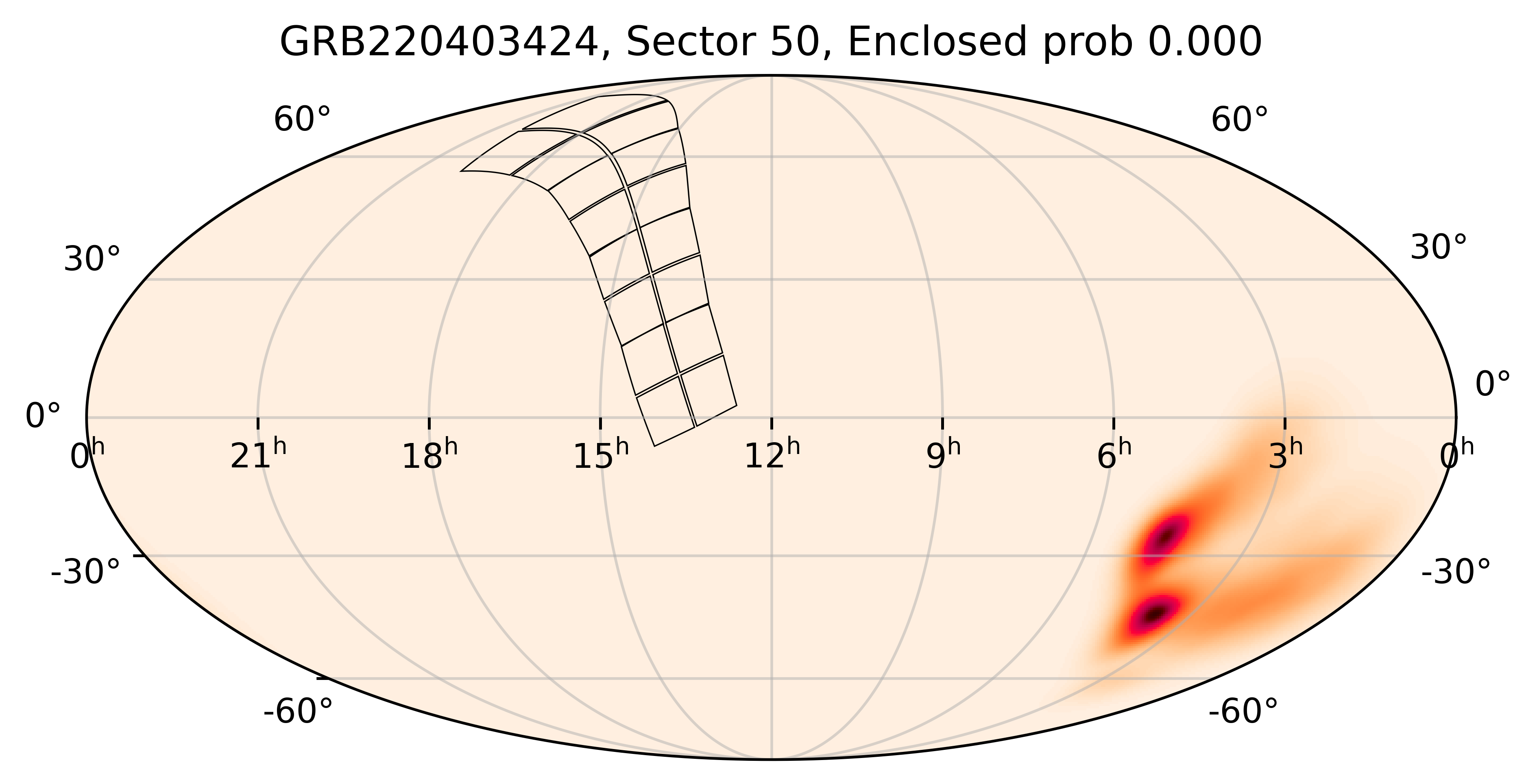 TESS Overlap Sky Map for GRB220403424 in TESS Sector50