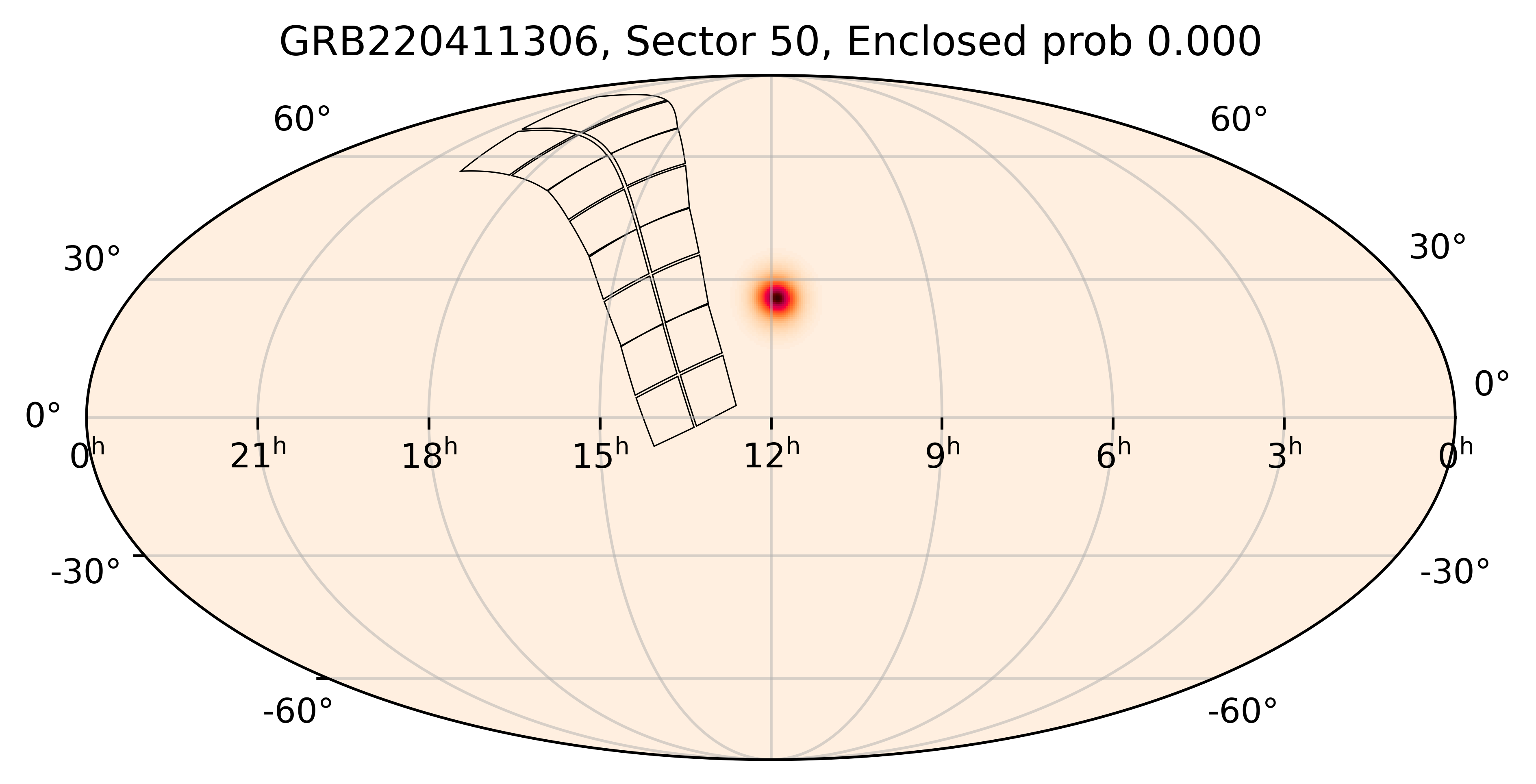 TESS Overlap Sky Map for GRB220411306 in TESS Sector50