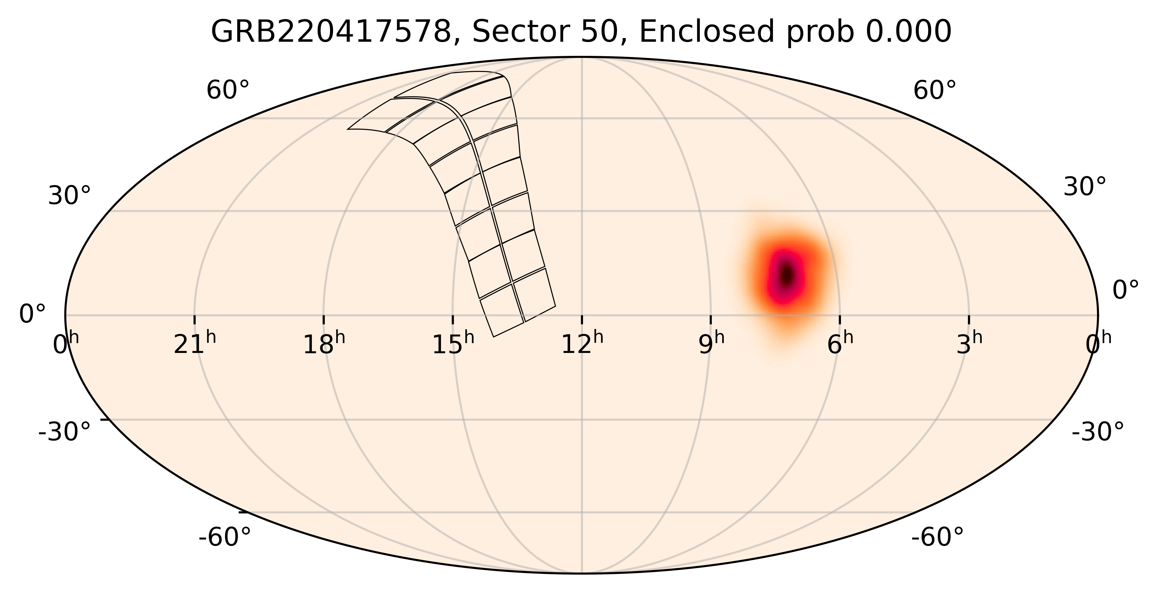 TESS Overlap Sky Map for GRB220417578 in TESS Sector50