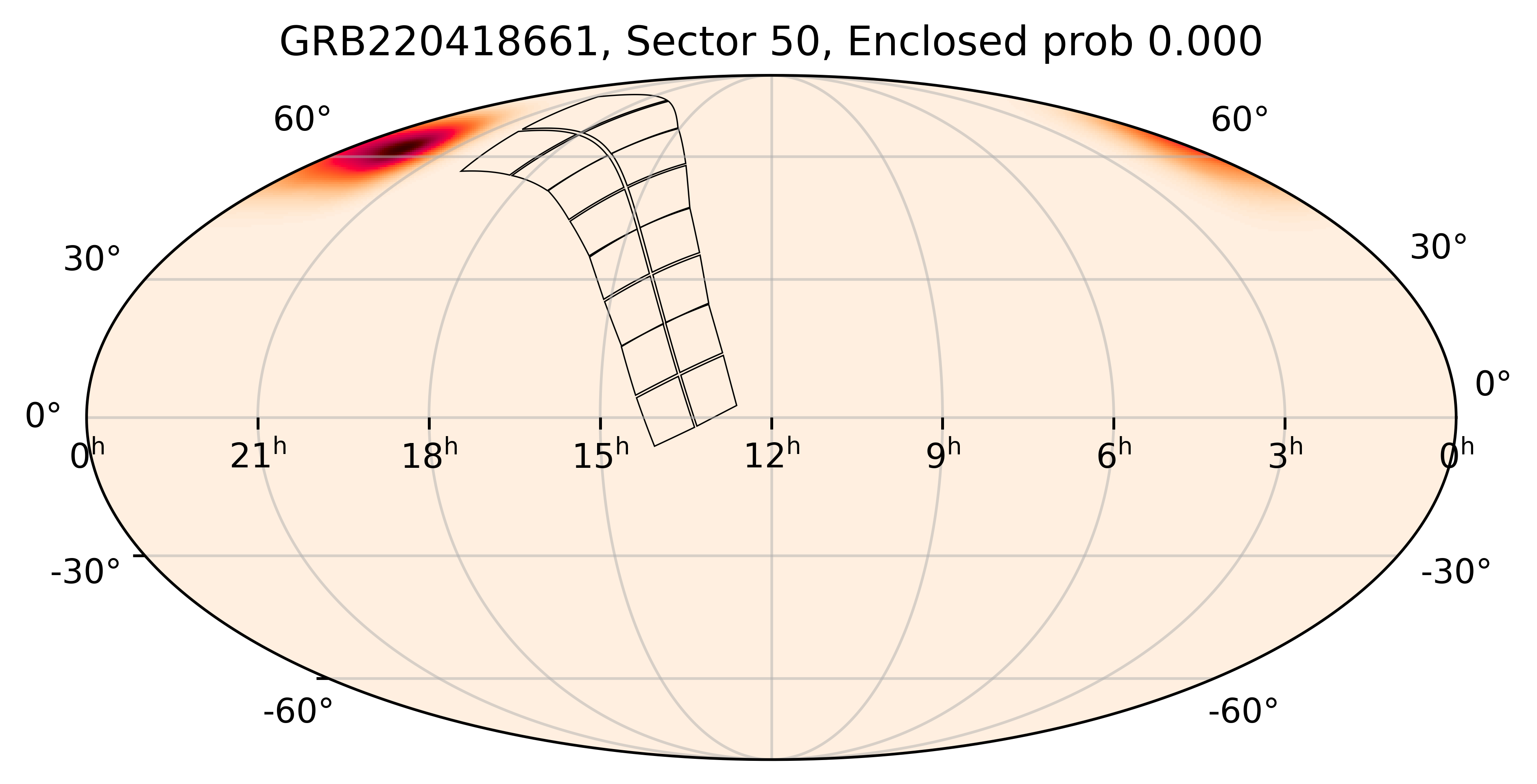 TESS Overlap Sky Map for GRB220418661 in TESS Sector50