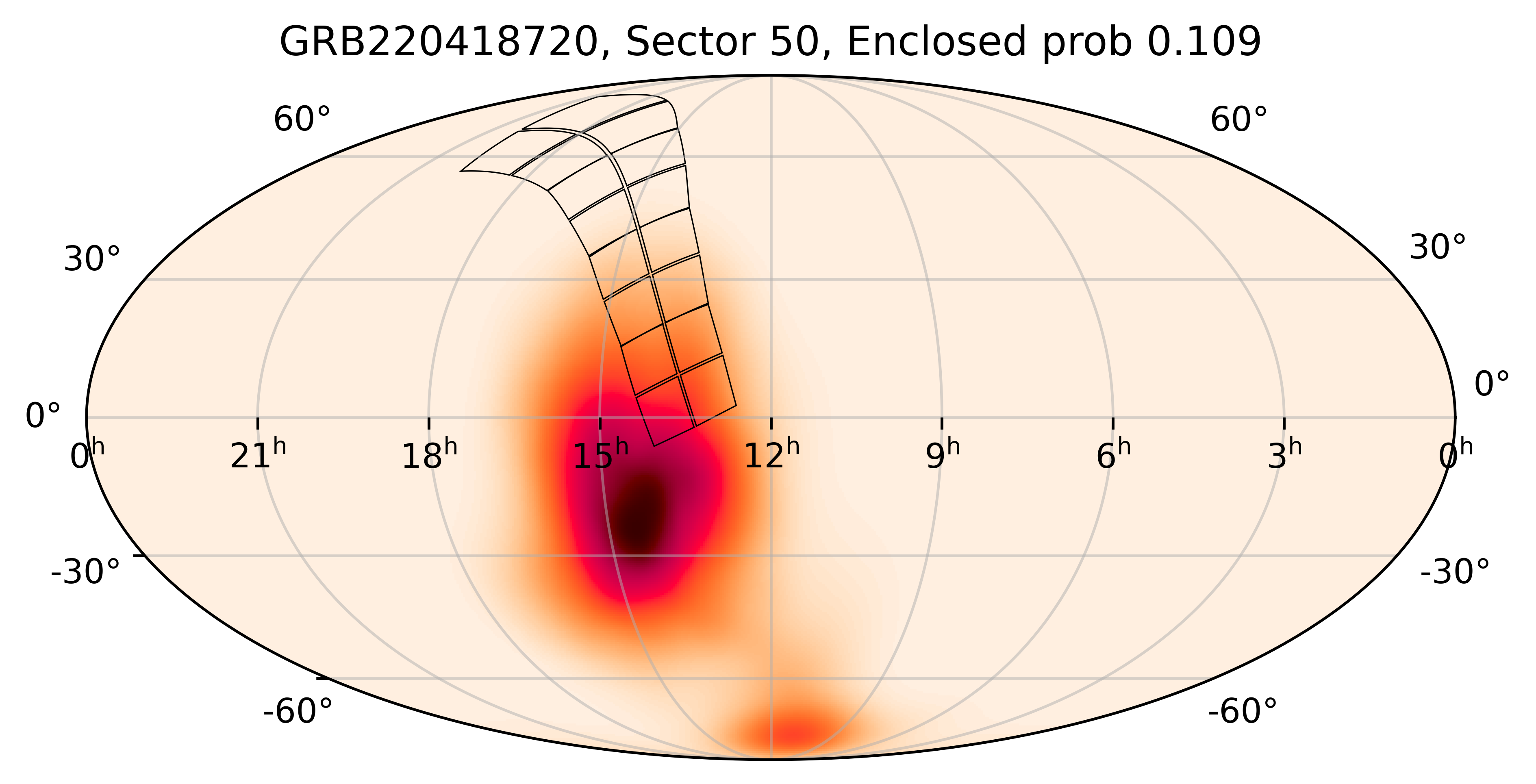 TESS Overlap Sky Map for GRB220418720 in TESS Sector50