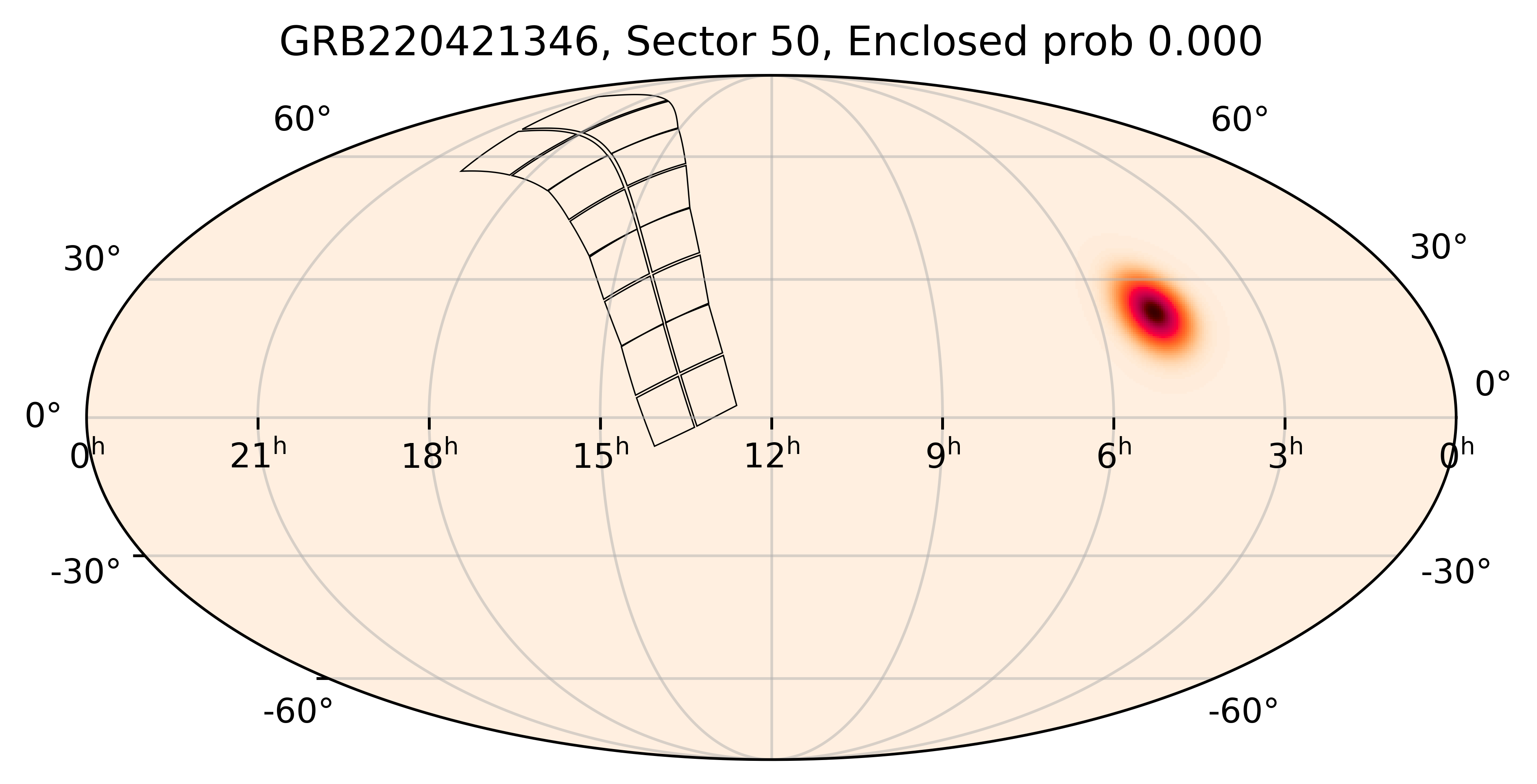 TESS Overlap Sky Map for GRB220421346 in TESS Sector50