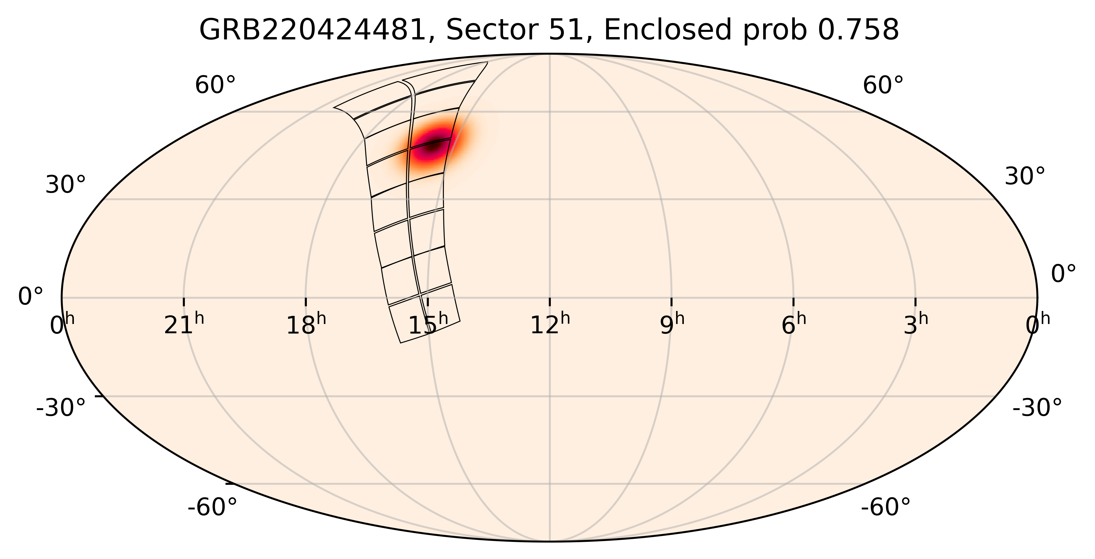 TESS Overlap Sky Map for GRB220424481 in TESS Sector51