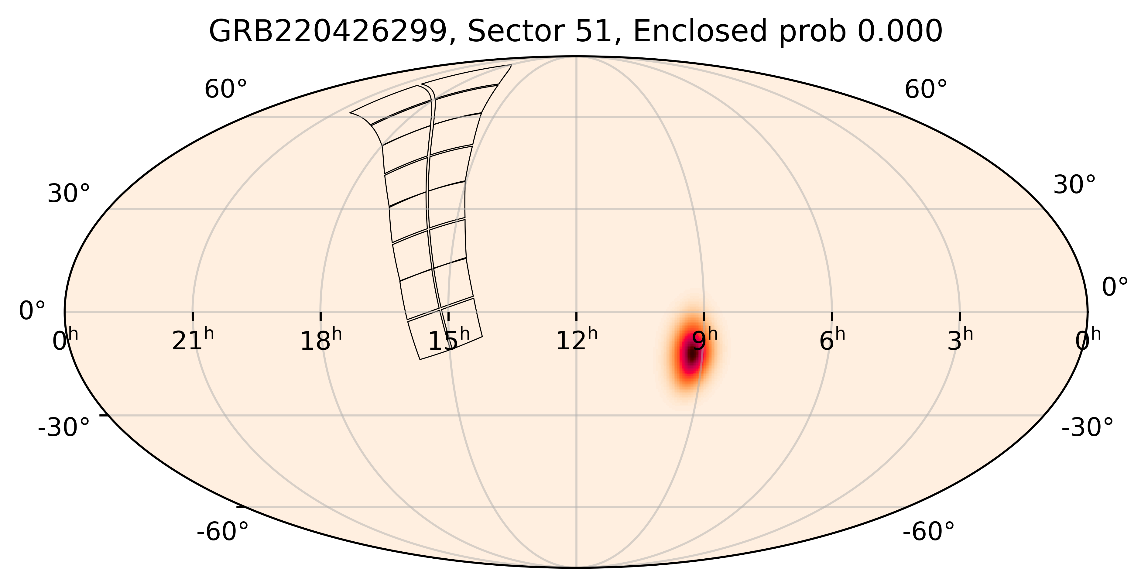 TESS Overlap Sky Map for GRB220426299 in TESS Sector51