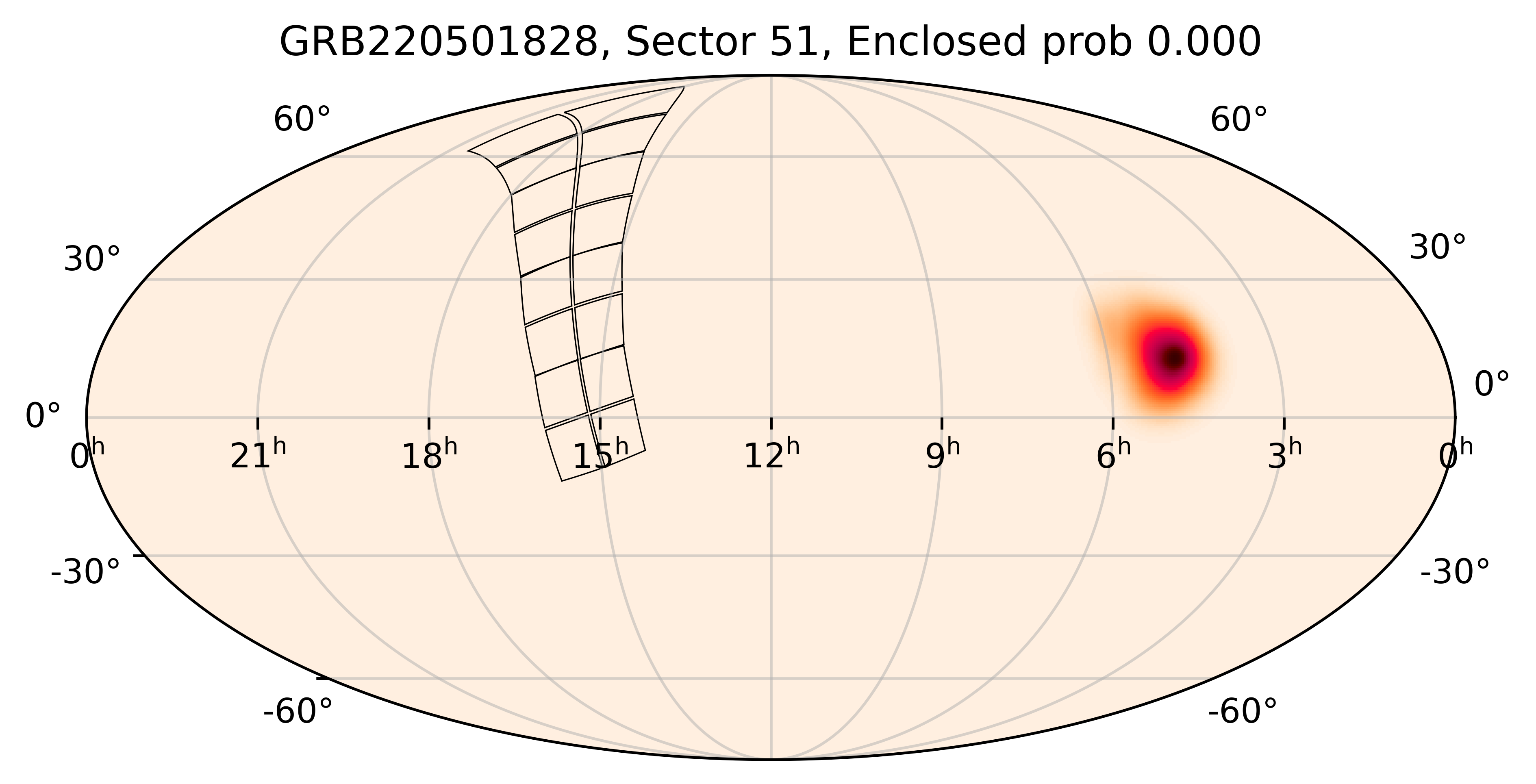 TESS Overlap Sky Map for GRB220501828 in TESS Sector51