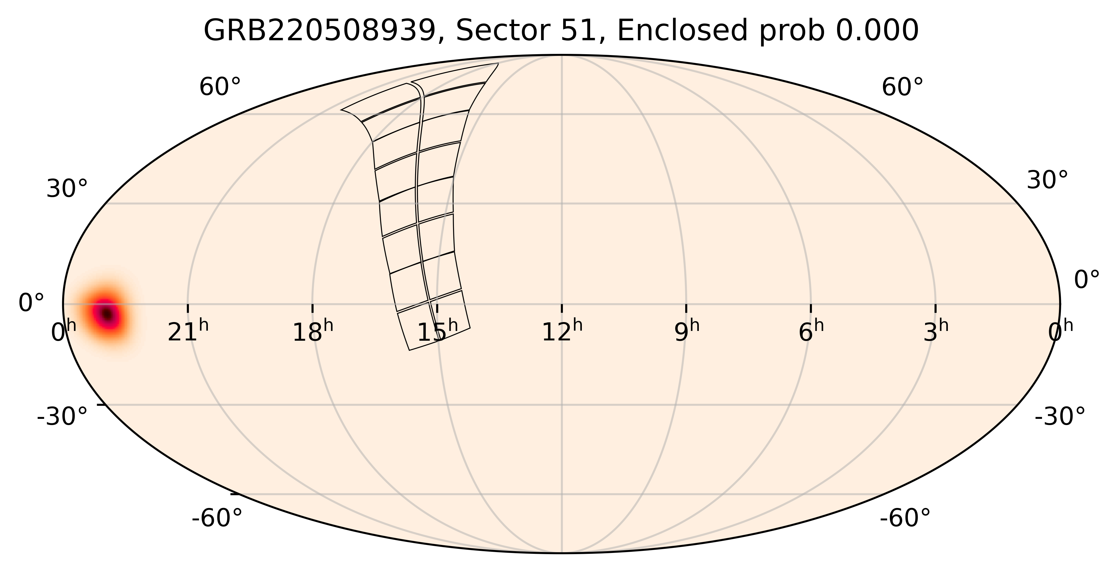 TESS Overlap Sky Map for GRB220508939 in TESS Sector51