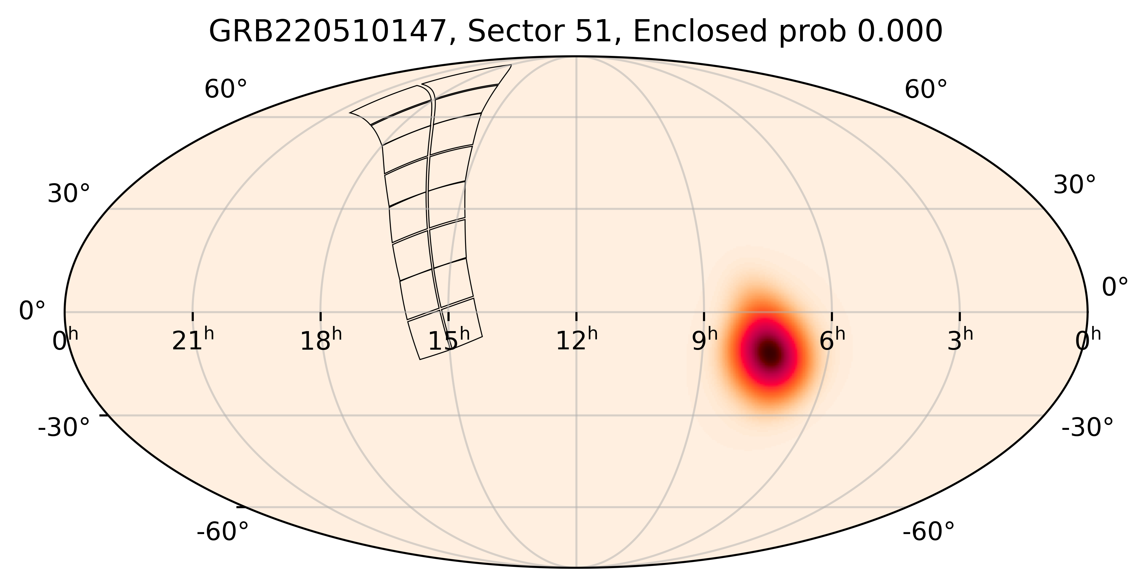 TESS Overlap Sky Map for GRB220510147 in TESS Sector51