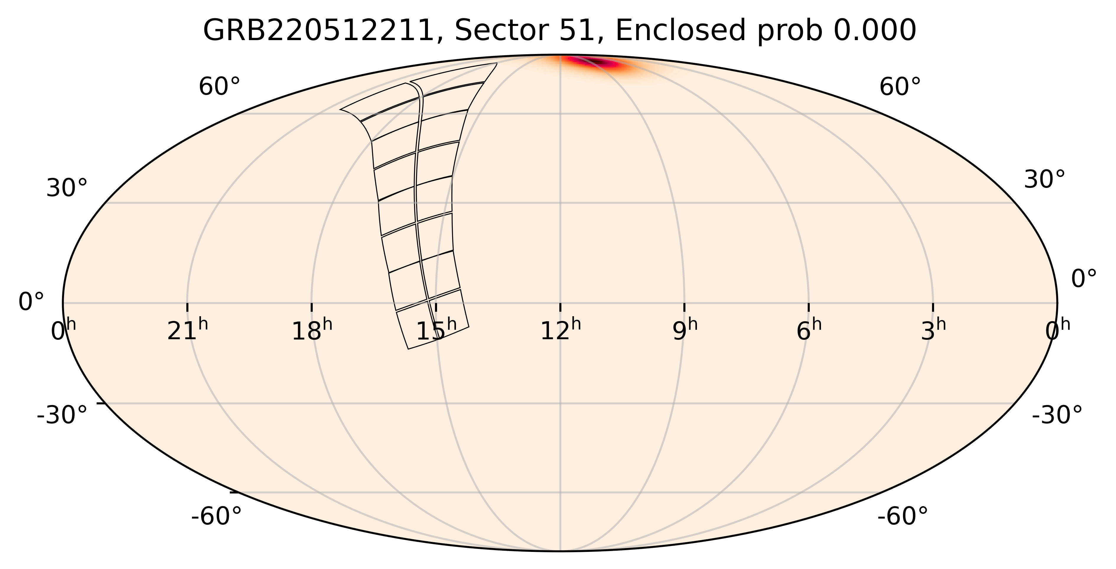 TESS Overlap Sky Map for GRB220512211 in TESS Sector51