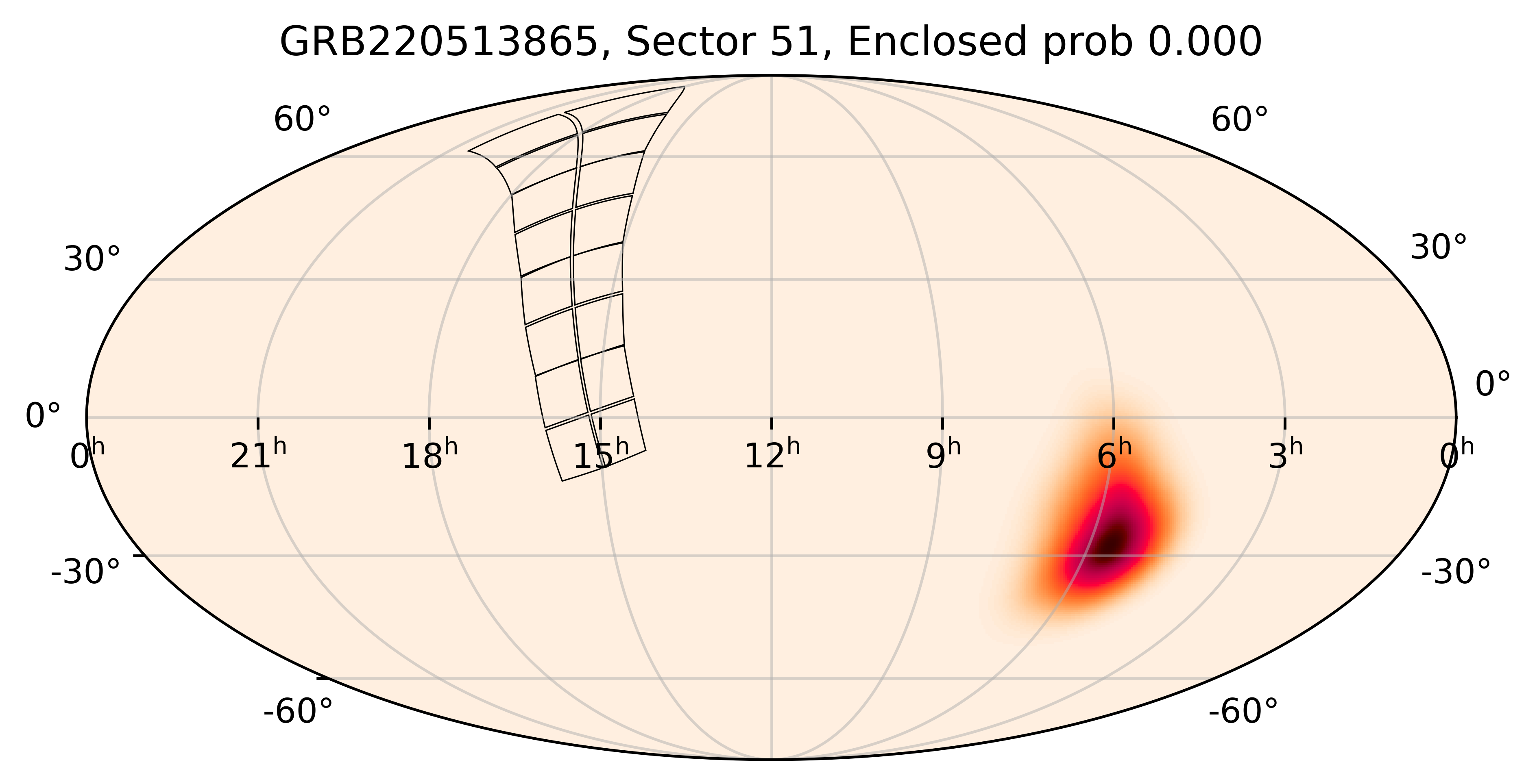 TESS Overlap Sky Map for GRB220513865 in TESS Sector51
