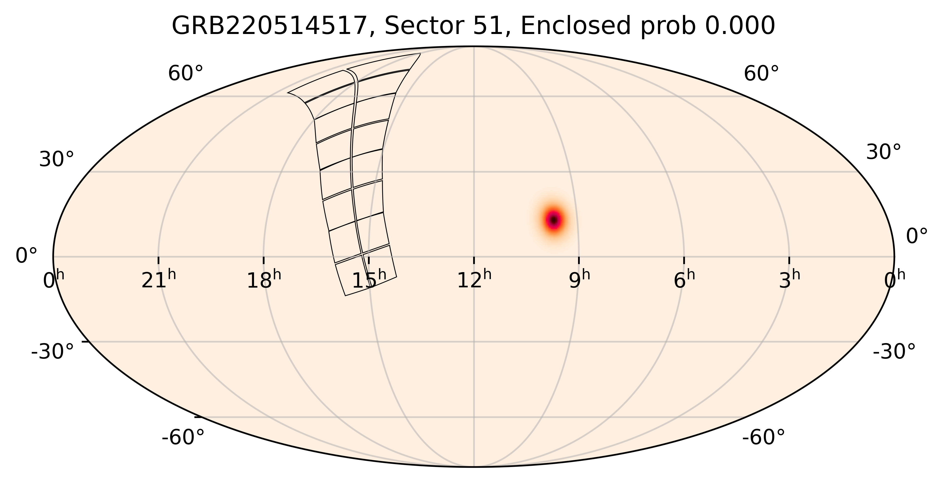 TESS Overlap Sky Map for GRB220514517 in TESS Sector51